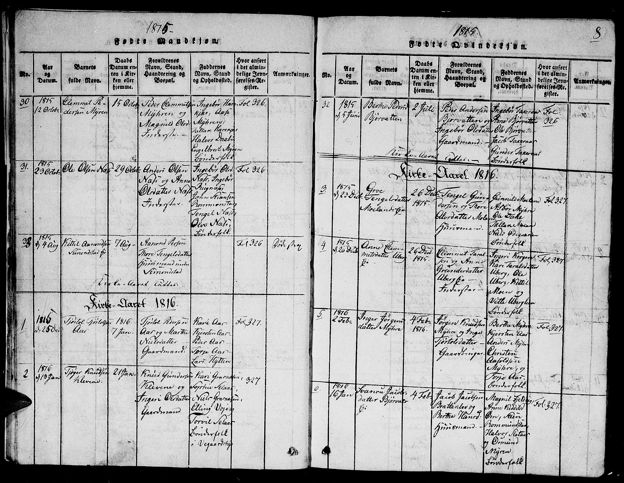 Gjerstad sokneprestkontor, SAK/1111-0014/F/Fb/Fbb/L0001: Parish register (copy) no. B 1, 1813-1863, p. 8