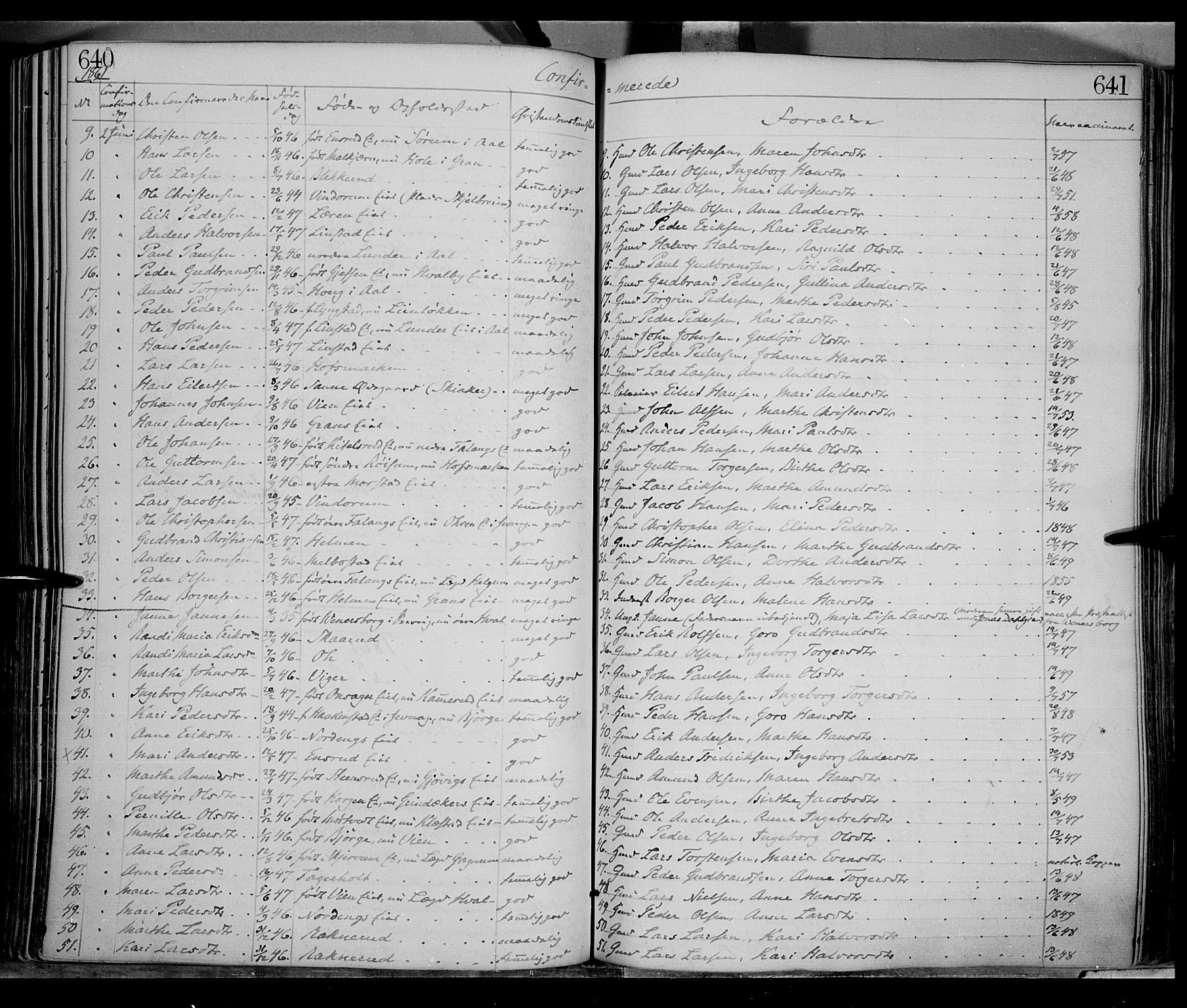 Gran prestekontor, SAH/PREST-112/H/Ha/Haa/L0012: Parish register (official) no. 12, 1856-1874, p. 640-641