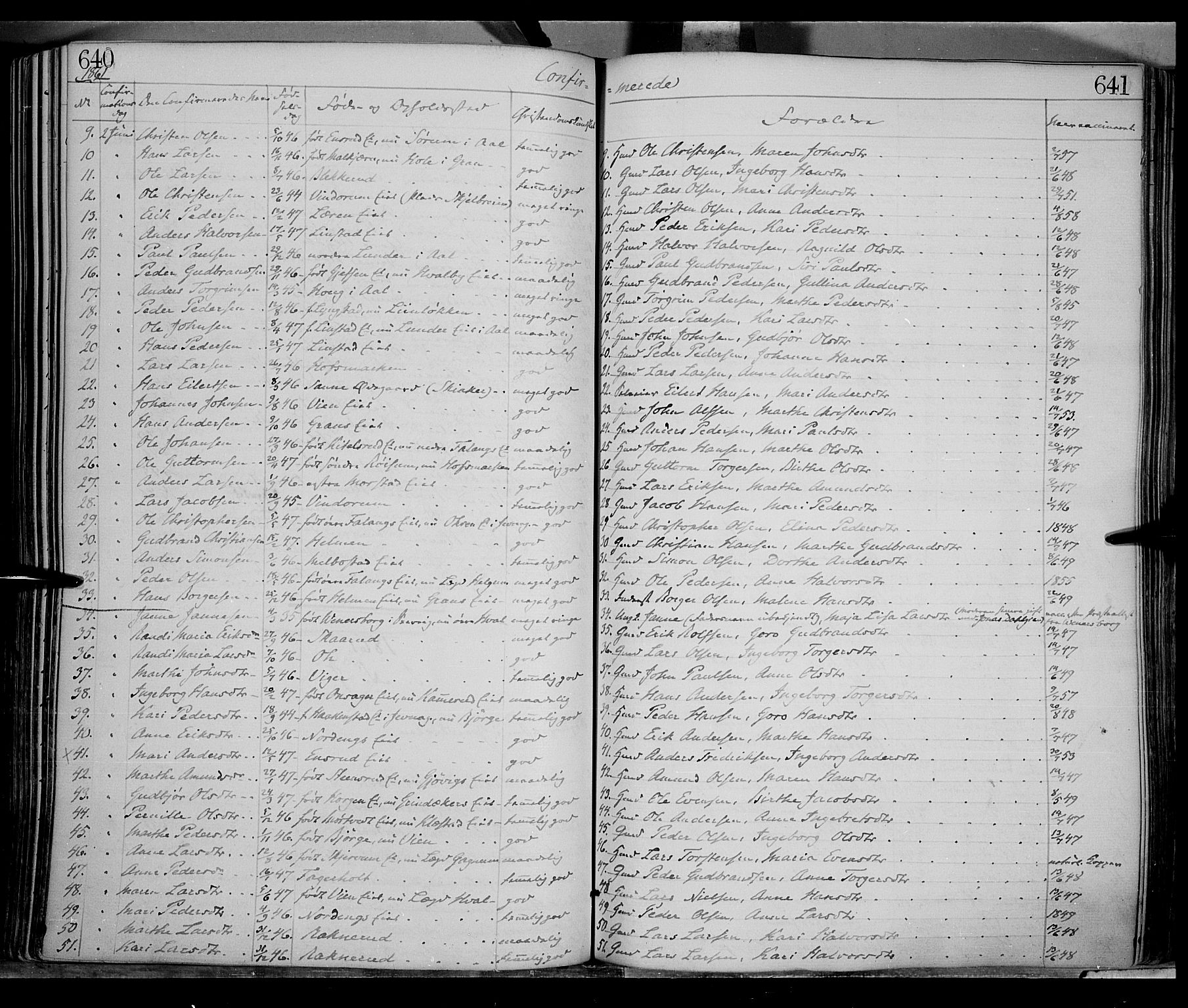 Gran prestekontor, AV/SAH-PREST-112/H/Ha/Haa/L0012: Parish register (official) no. 12, 1856-1874, p. 640-641