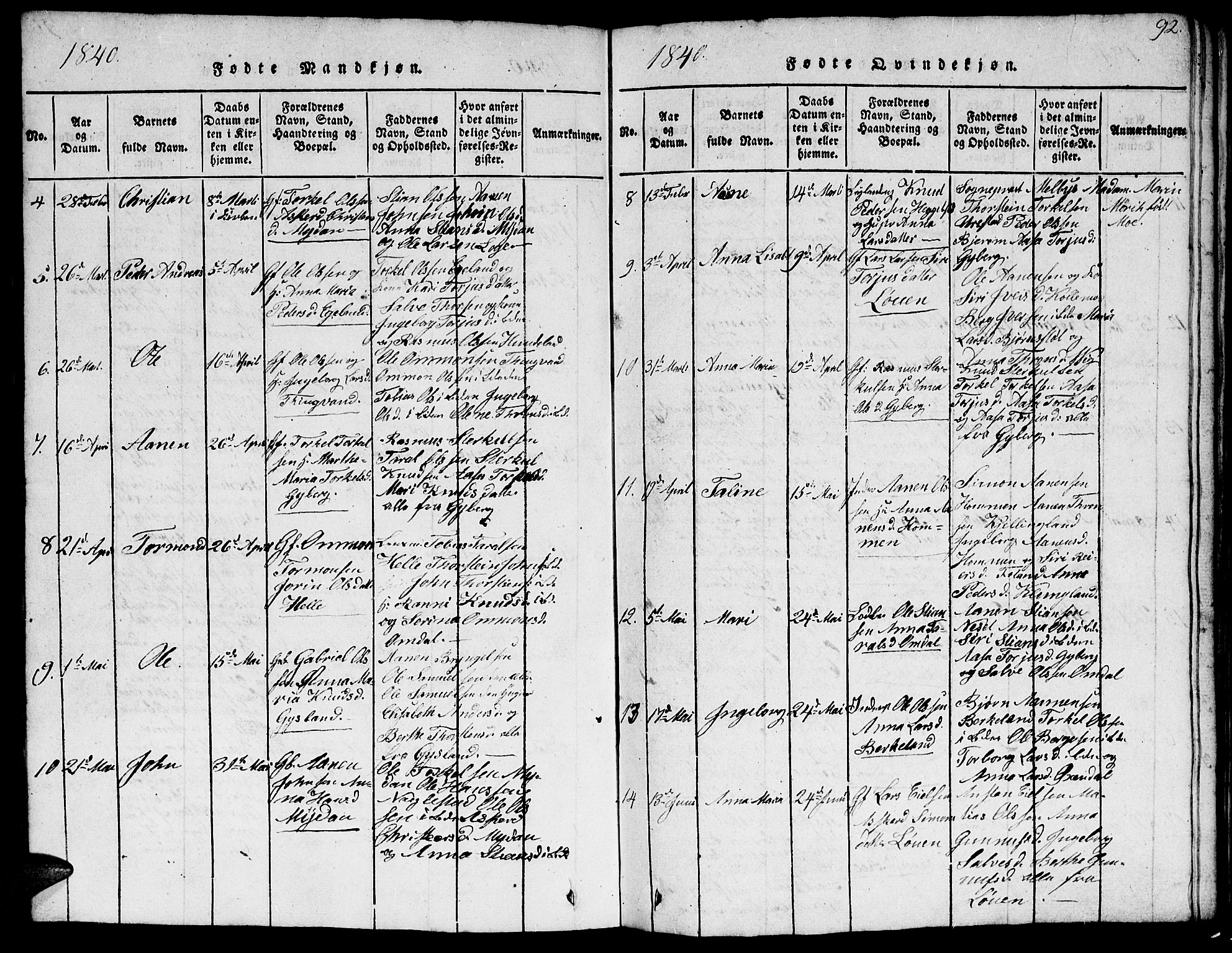 Hægebostad sokneprestkontor, AV/SAK-1111-0024/F/Fb/Fba/L0001: Parish register (copy) no. B 1, 1815-1844, p. 92