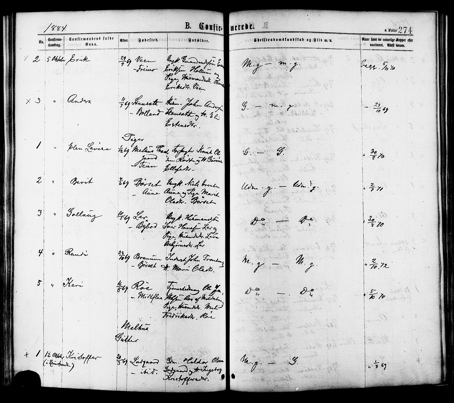 Ministerialprotokoller, klokkerbøker og fødselsregistre - Sør-Trøndelag, AV/SAT-A-1456/691/L1079: Parish register (official) no. 691A11, 1873-1886, p. 274