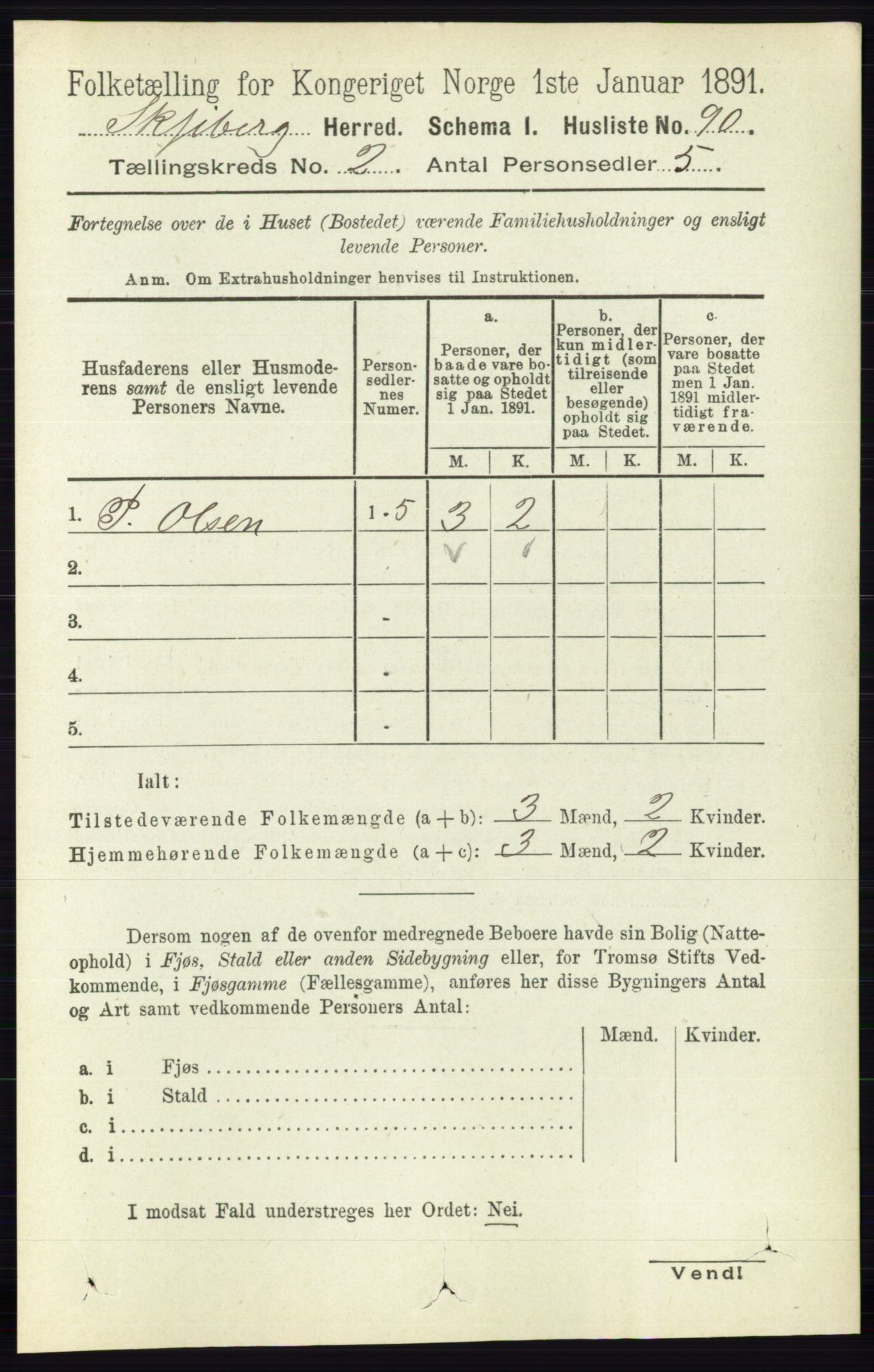 RA, 1891 census for 0115 Skjeberg, 1891, p. 900