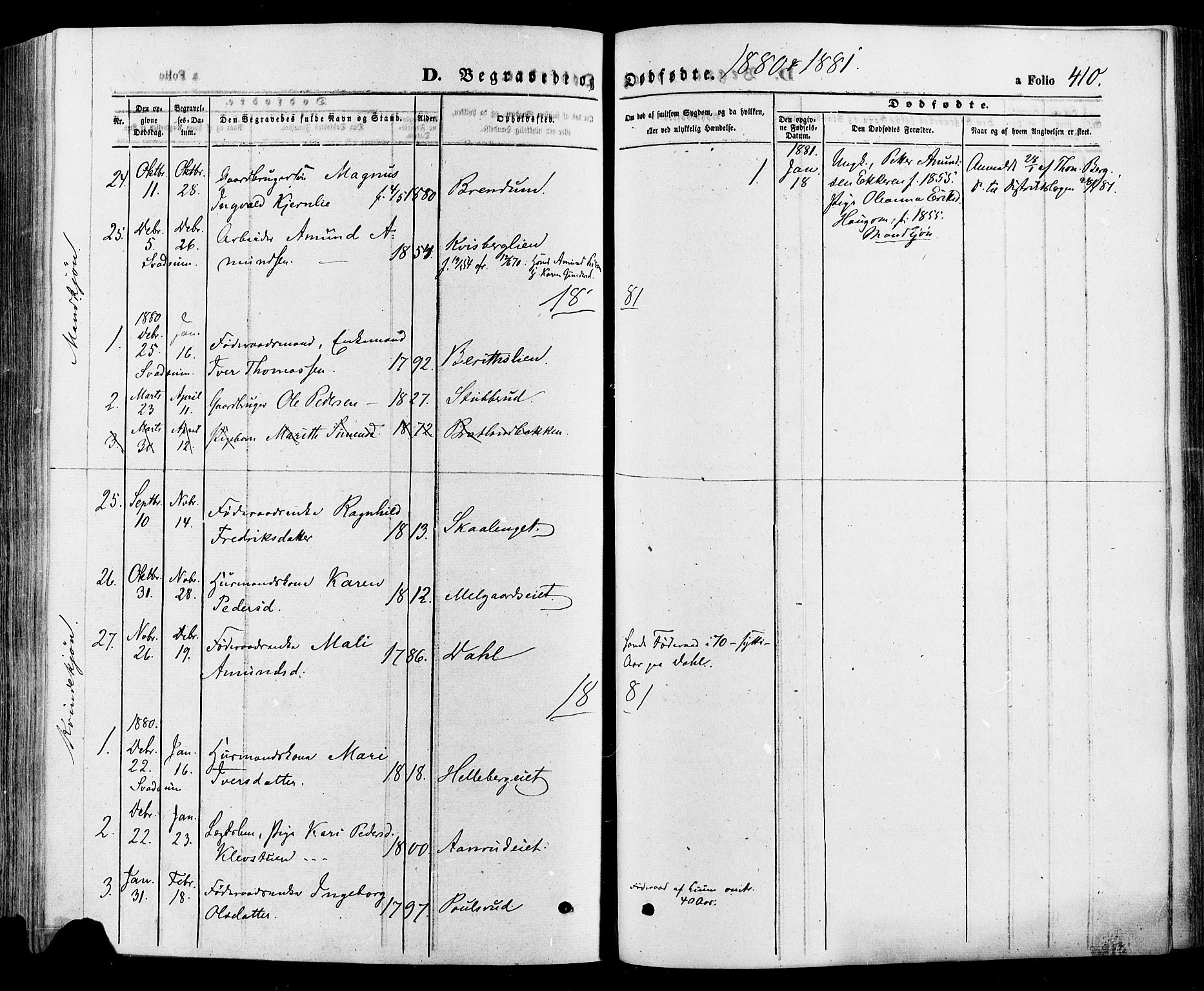 Gausdal prestekontor, SAH/PREST-090/H/Ha/Haa/L0010: Parish register (official) no. 10, 1867-1886, p. 410