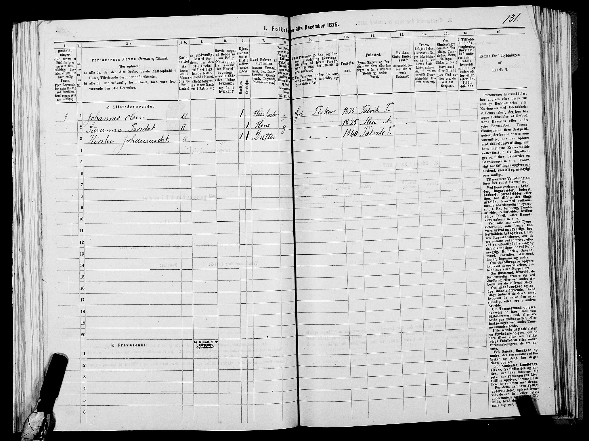 SATØ, 1875 census for 2013P Talvik, 1875, p. 1131