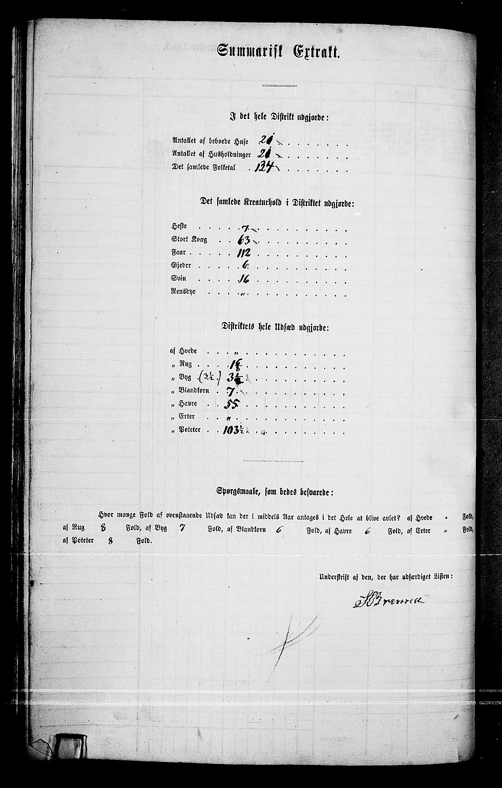 RA, 1865 census for Eidskog, 1865, p. 166