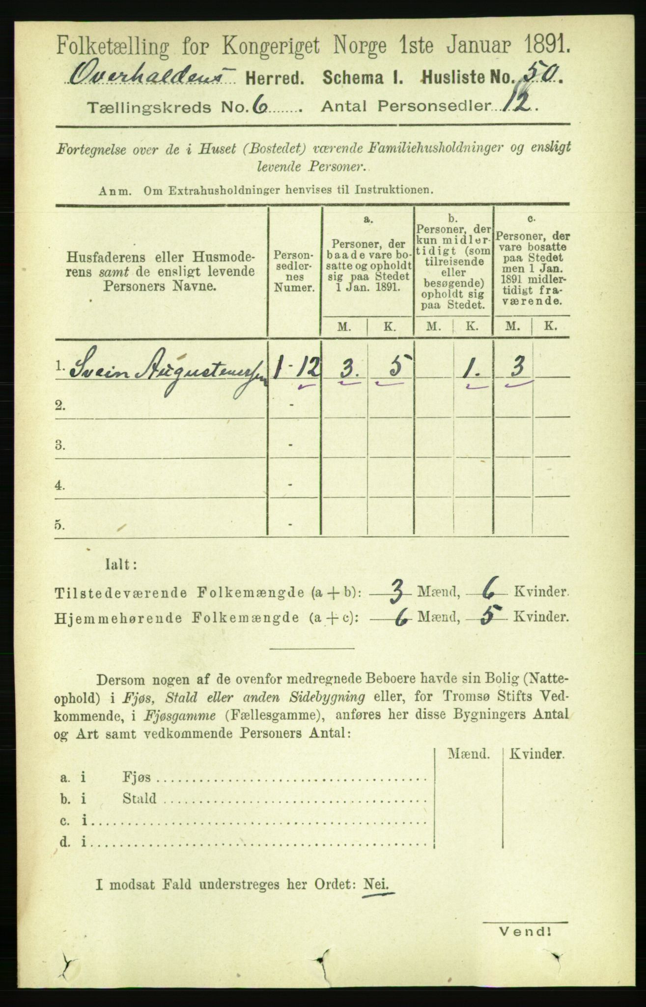 RA, 1891 census for 1744 Overhalla, 1891, p. 2157