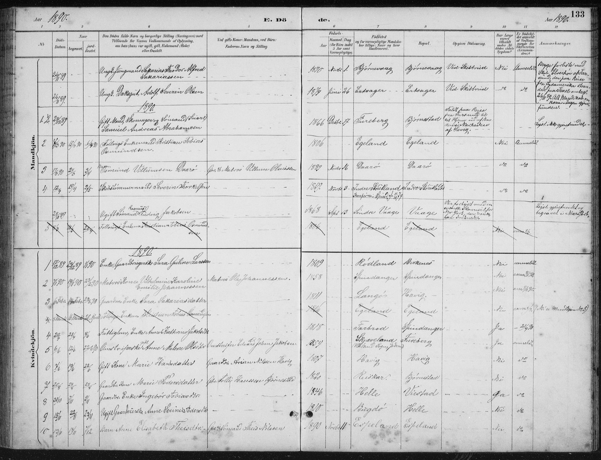 Herad sokneprestkontor, AV/SAK-1111-0018/F/Fb/Fbb/L0004: Parish register (copy) no. B 4, 1890-1935, p. 133