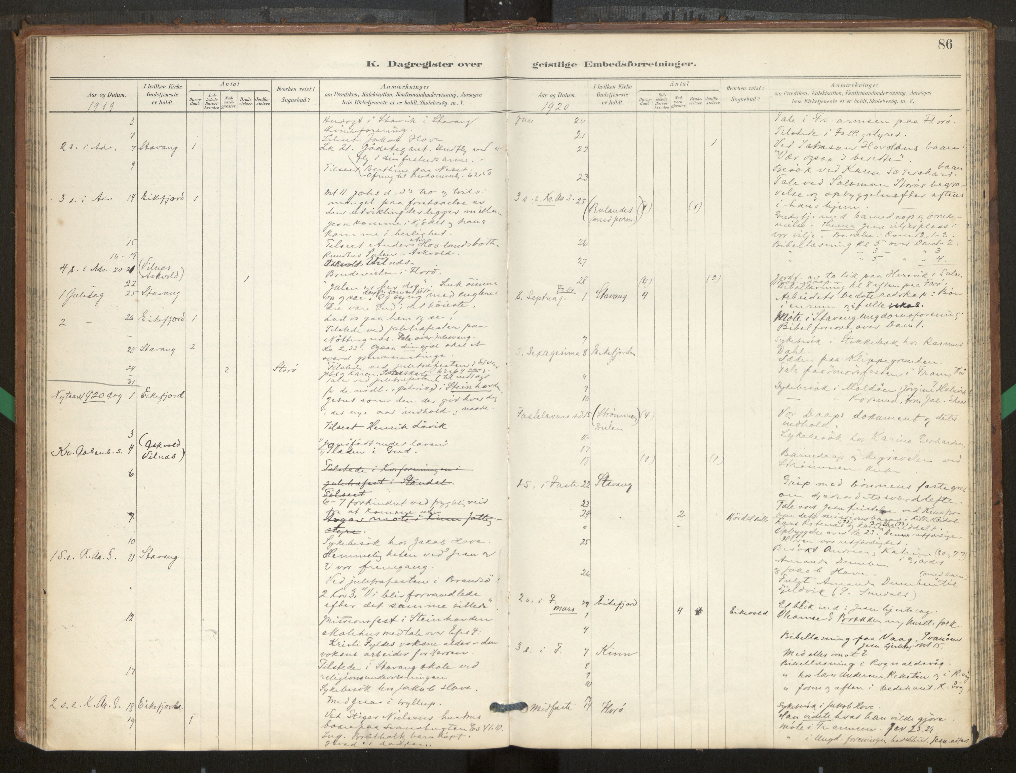 Kinn sokneprestembete, SAB/A-80801/H/Hac/L0001: Diary records no. 1, 1889-1950, p. 86