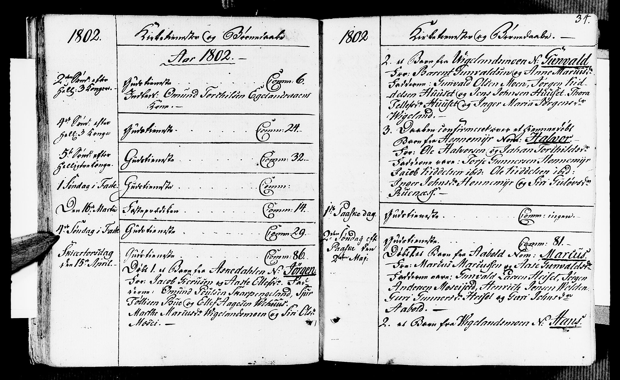 Vennesla sokneprestkontor, AV/SAK-1111-0045/Fa/Fab/L0002: Parish register (official) no. A 2, 1794-1834, p. 34