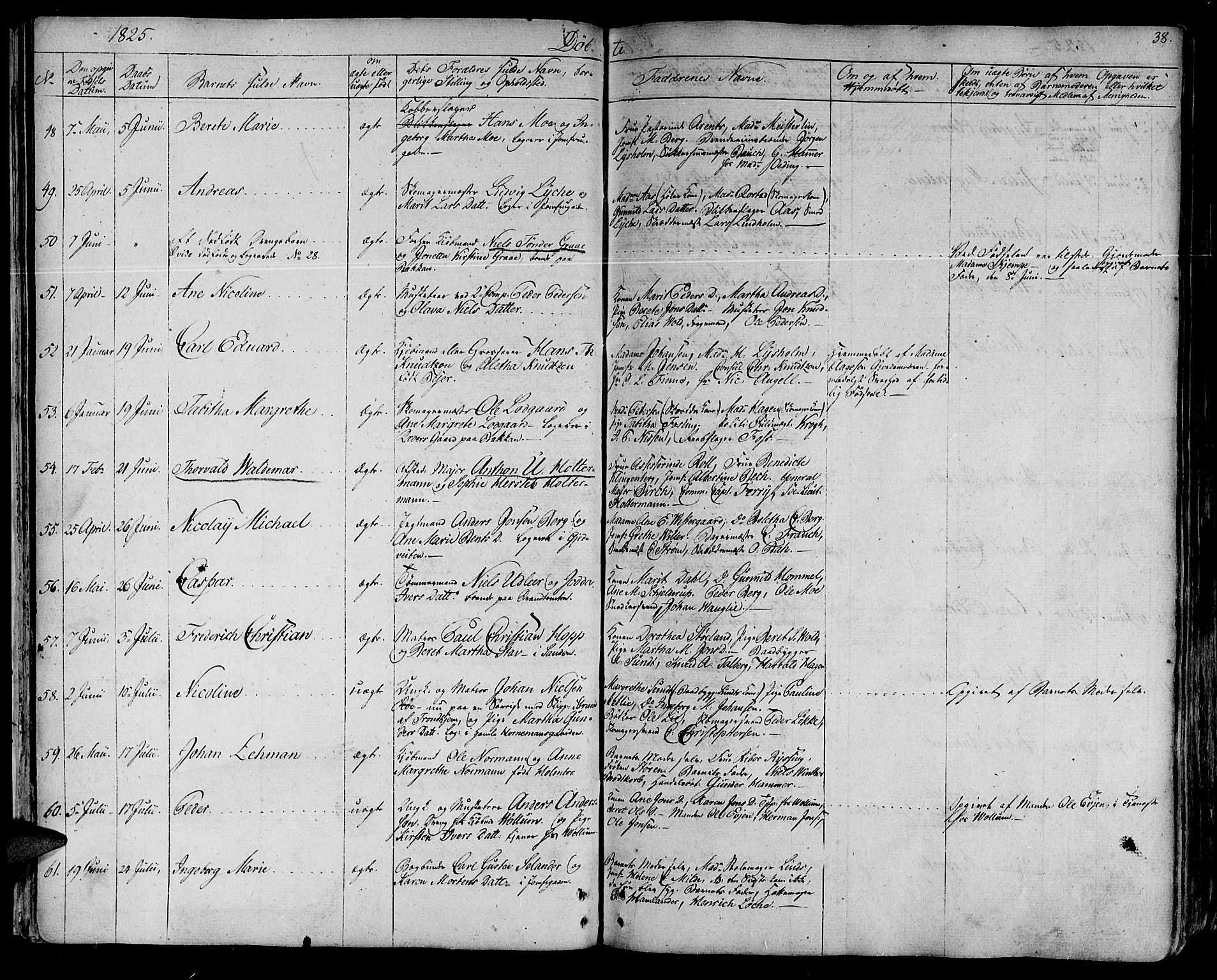 Ministerialprotokoller, klokkerbøker og fødselsregistre - Sør-Trøndelag, SAT/A-1456/602/L0108: Parish register (official) no. 602A06, 1821-1839, p. 38