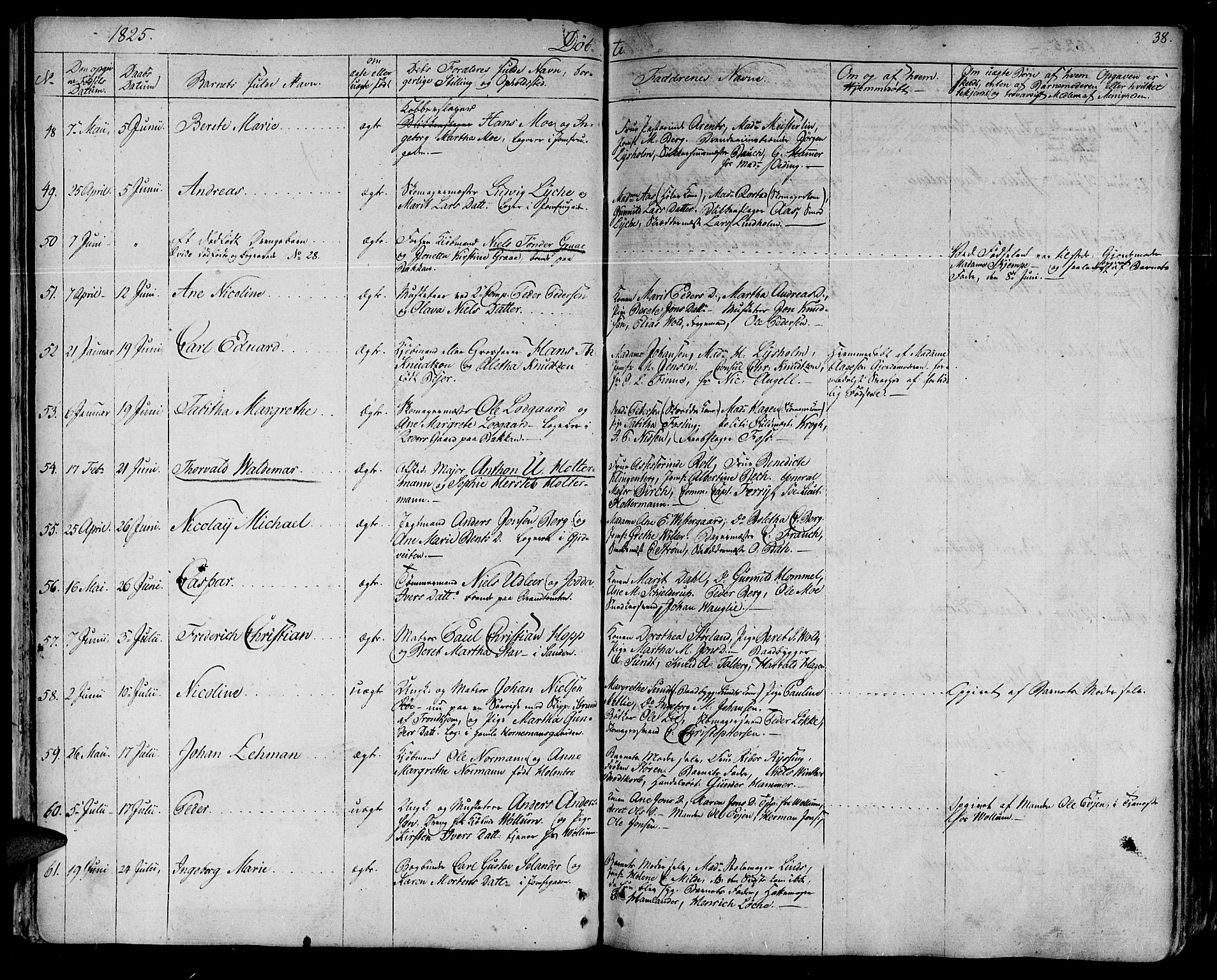 Ministerialprotokoller, klokkerbøker og fødselsregistre - Sør-Trøndelag, AV/SAT-A-1456/602/L0108: Parish register (official) no. 602A06, 1821-1839, p. 38