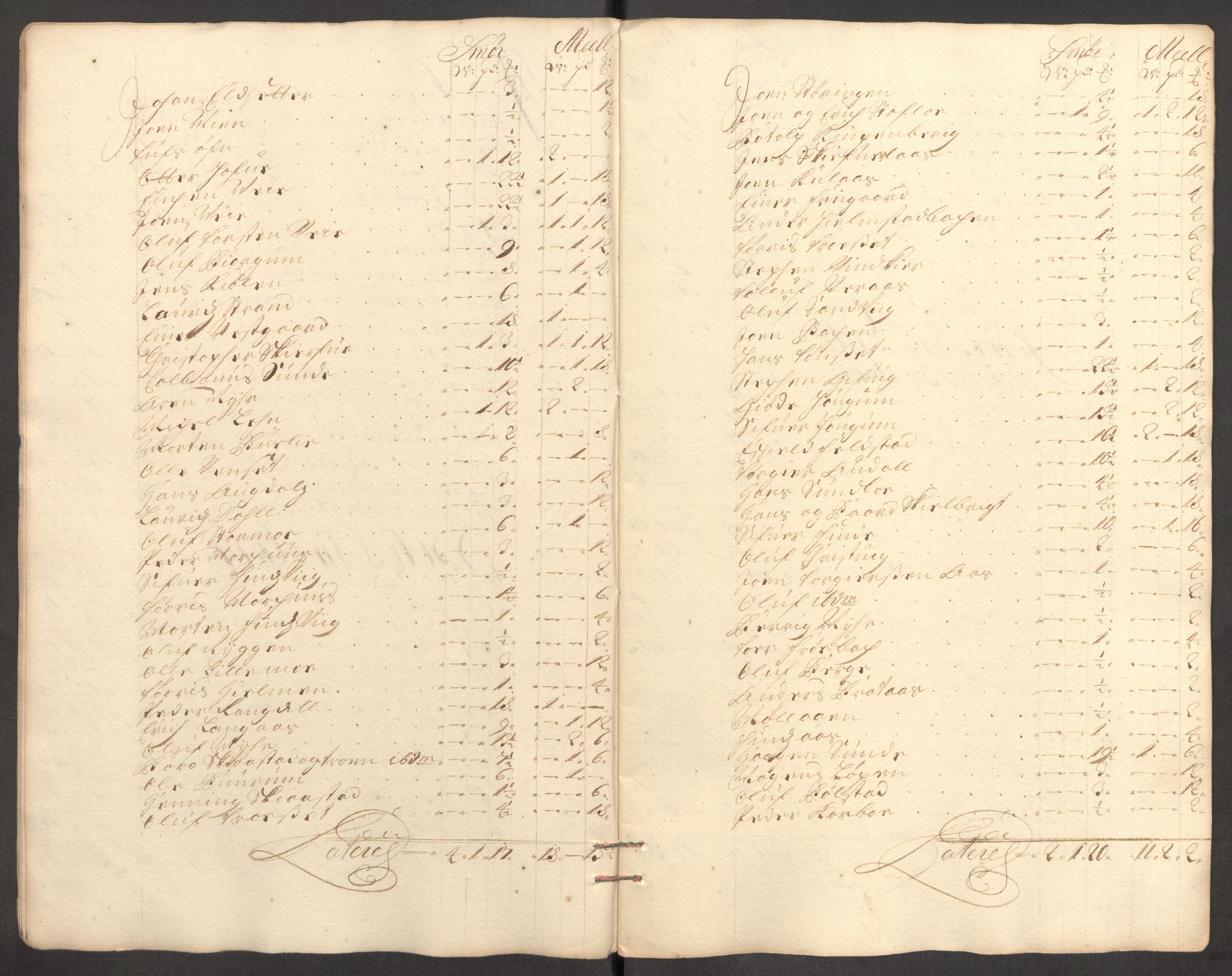 Rentekammeret inntil 1814, Reviderte regnskaper, Fogderegnskap, AV/RA-EA-4092/R62/L4189: Fogderegnskap Stjørdal og Verdal, 1697, p. 33