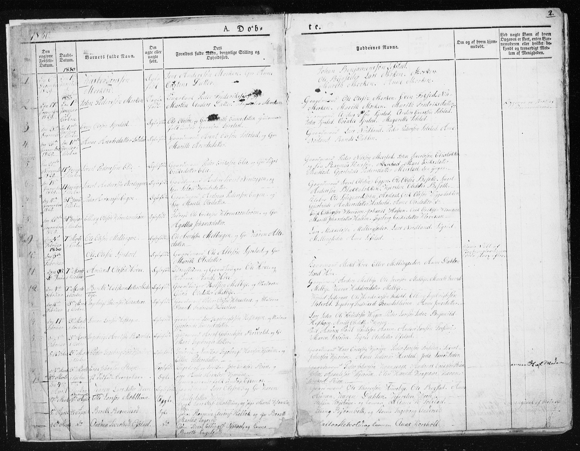 Ministerialprotokoller, klokkerbøker og fødselsregistre - Sør-Trøndelag, AV/SAT-A-1456/665/L0771: Parish register (official) no. 665A06, 1830-1856, p. 2