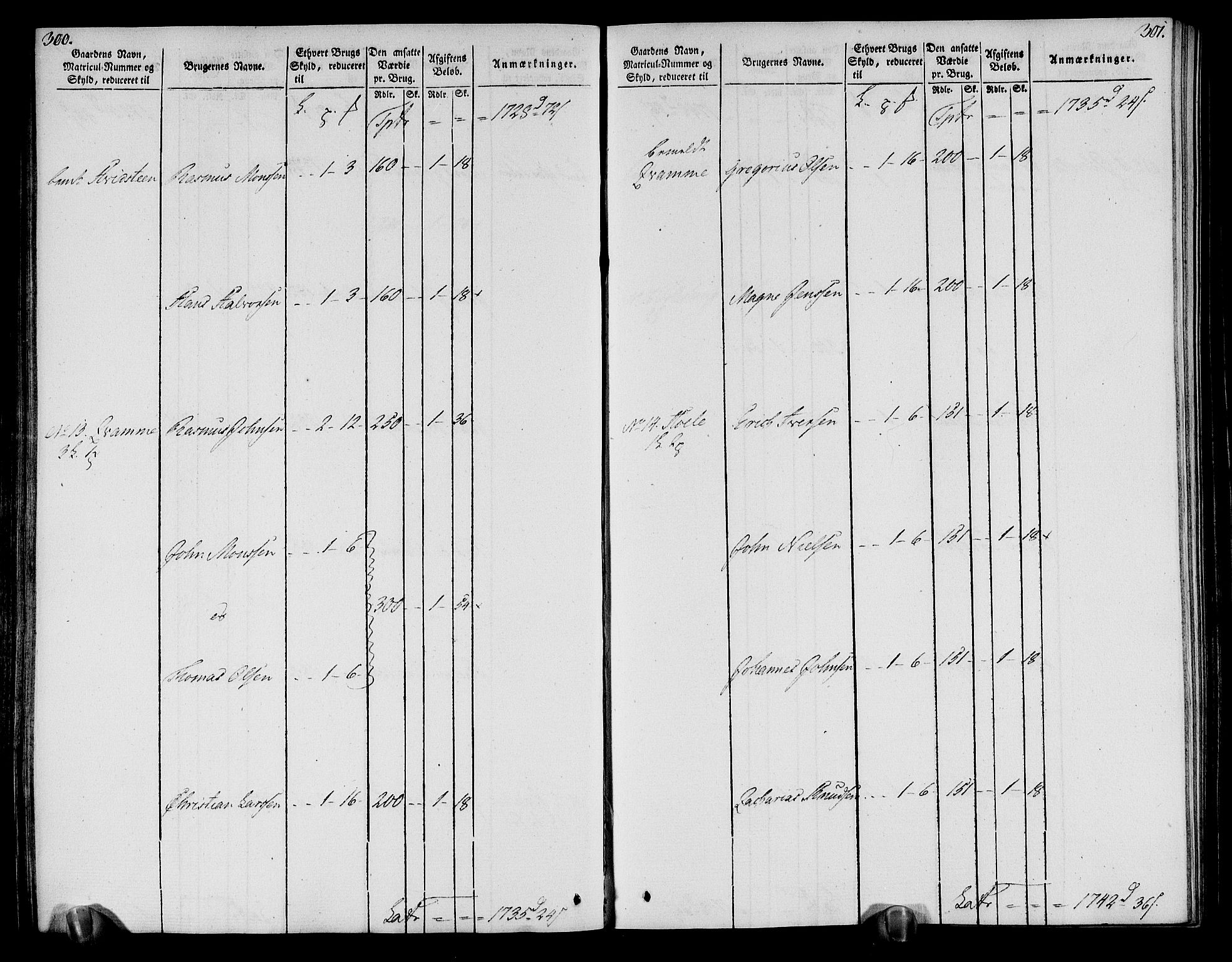 Rentekammeret inntil 1814, Realistisk ordnet avdeling, AV/RA-EA-4070/N/Ne/Nea/L0113: Nordhordland og Voss fogderi. Oppebørselsregister, 1803-1804, p. 157