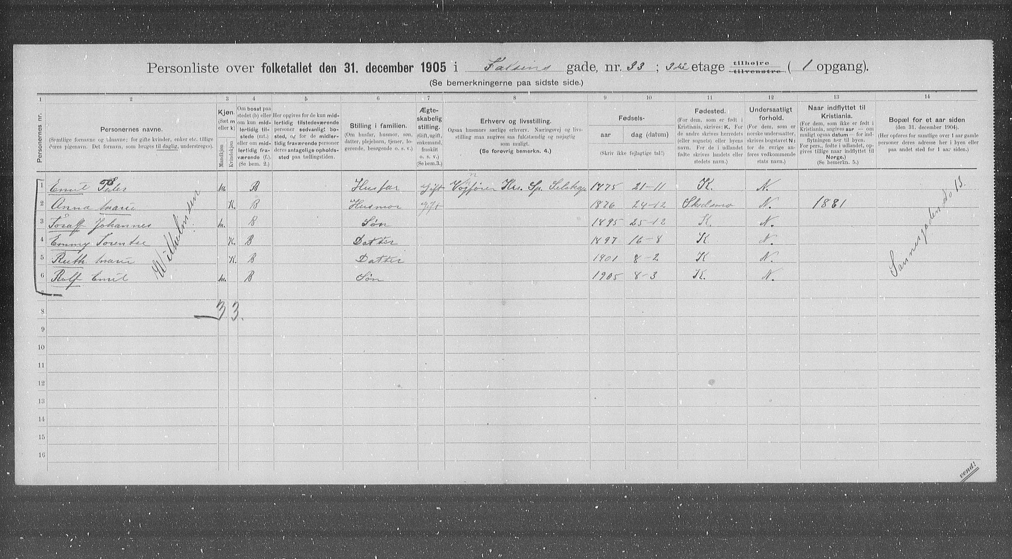 OBA, Municipal Census 1905 for Kristiania, 1905, p. 12241