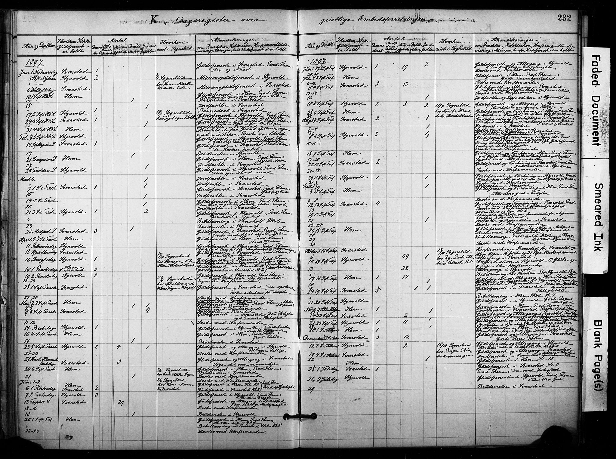 Lardal kirkebøker, SAKO/A-350/F/Fb/L0001: Parish register (official) no. II 1, 1881-1911, p. 232