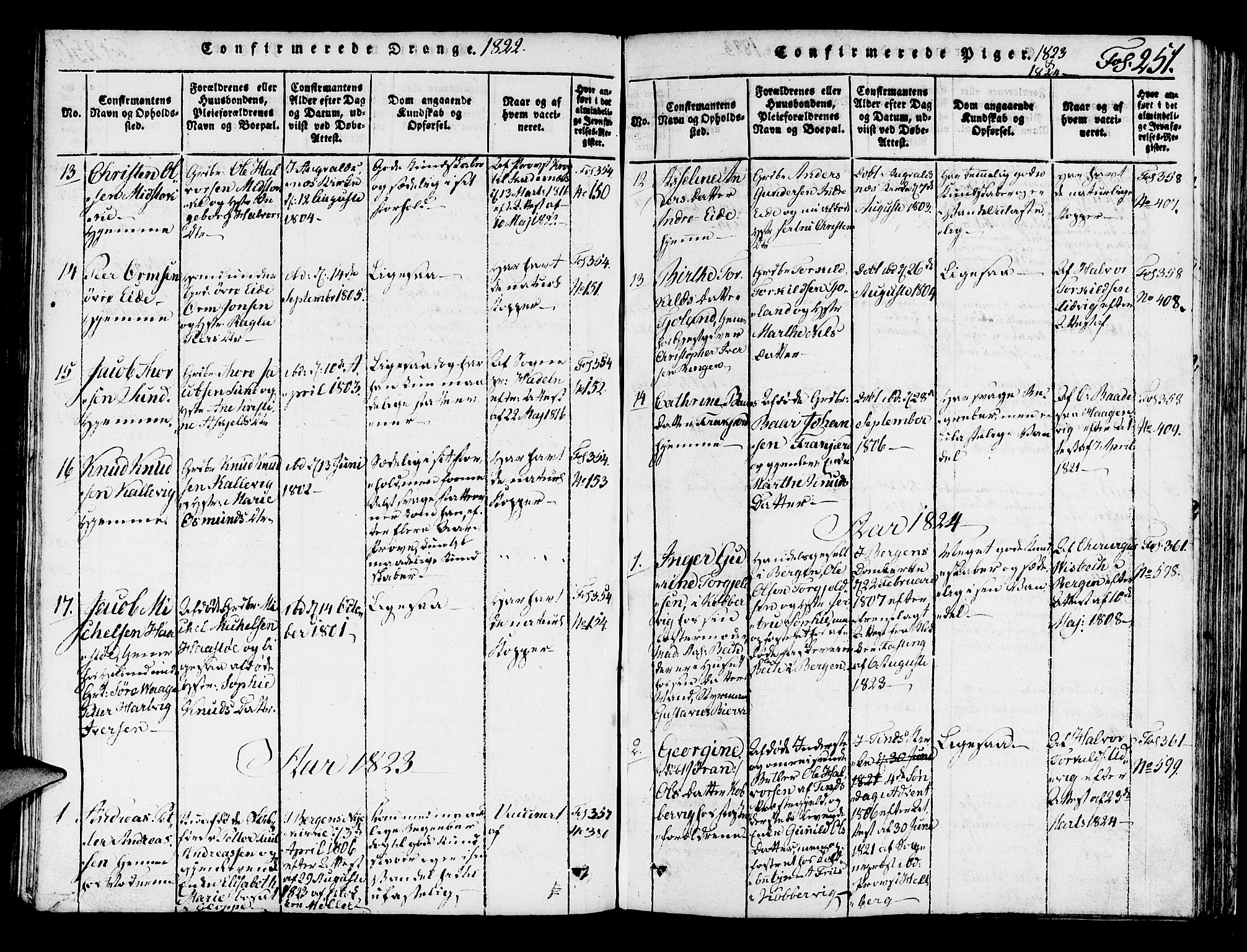 Avaldsnes sokneprestkontor, AV/SAST-A -101851/H/Ha/Haa/L0004: Parish register (official) no. A 4, 1816-1825, p. 251