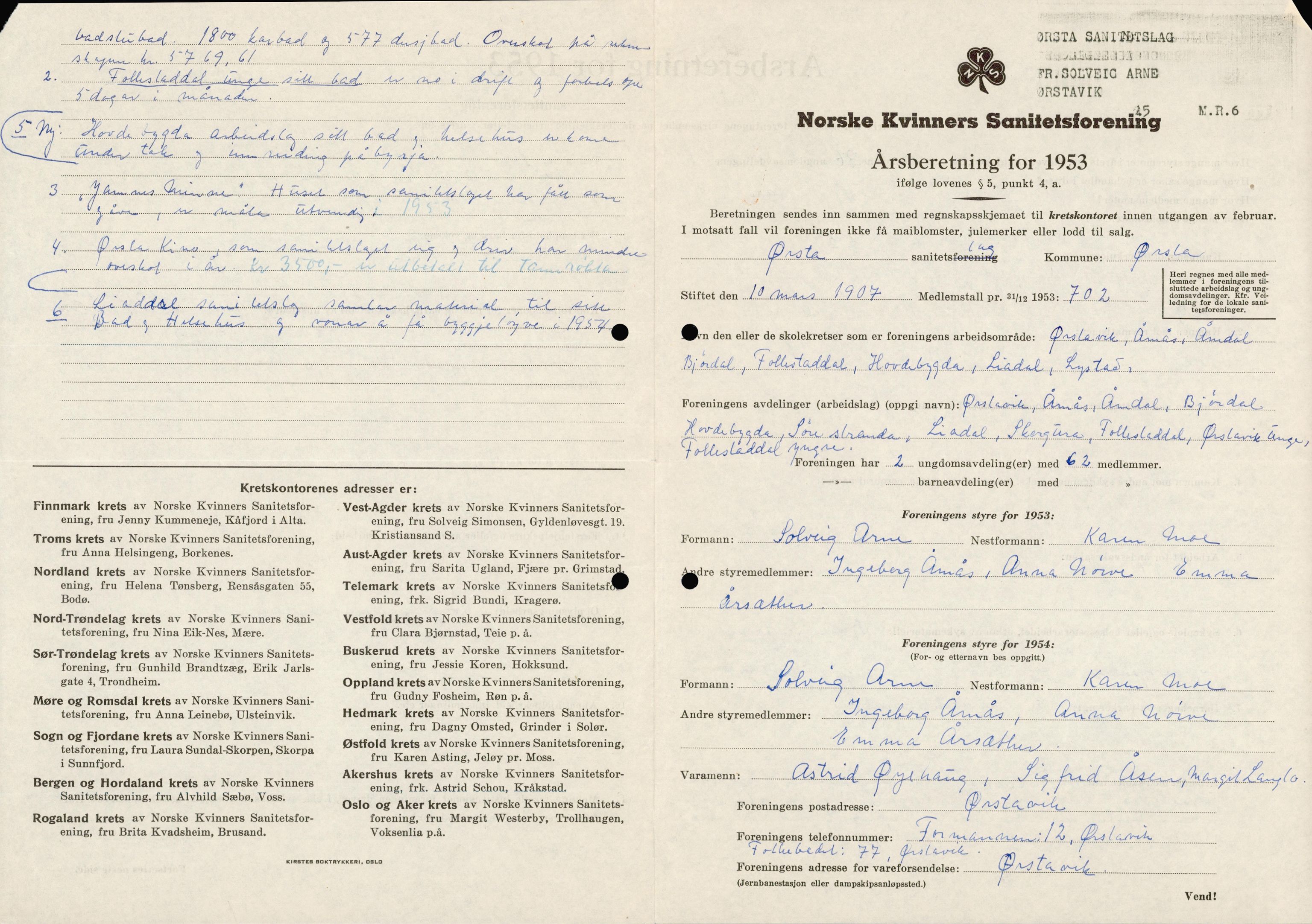 Ørsta sanitetslag, IKAM/P-00304/A/Ab/Aba/L0001/0001: Årsmeldinger / Årsmeldinger og regnskap, 1953