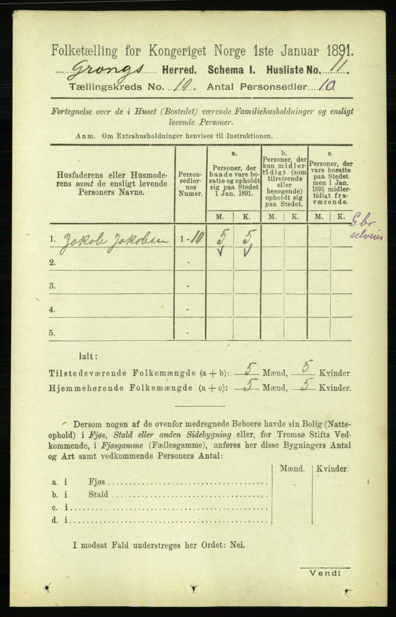 RA, 1891 census for 1742 Grong, 1891, p. 3582