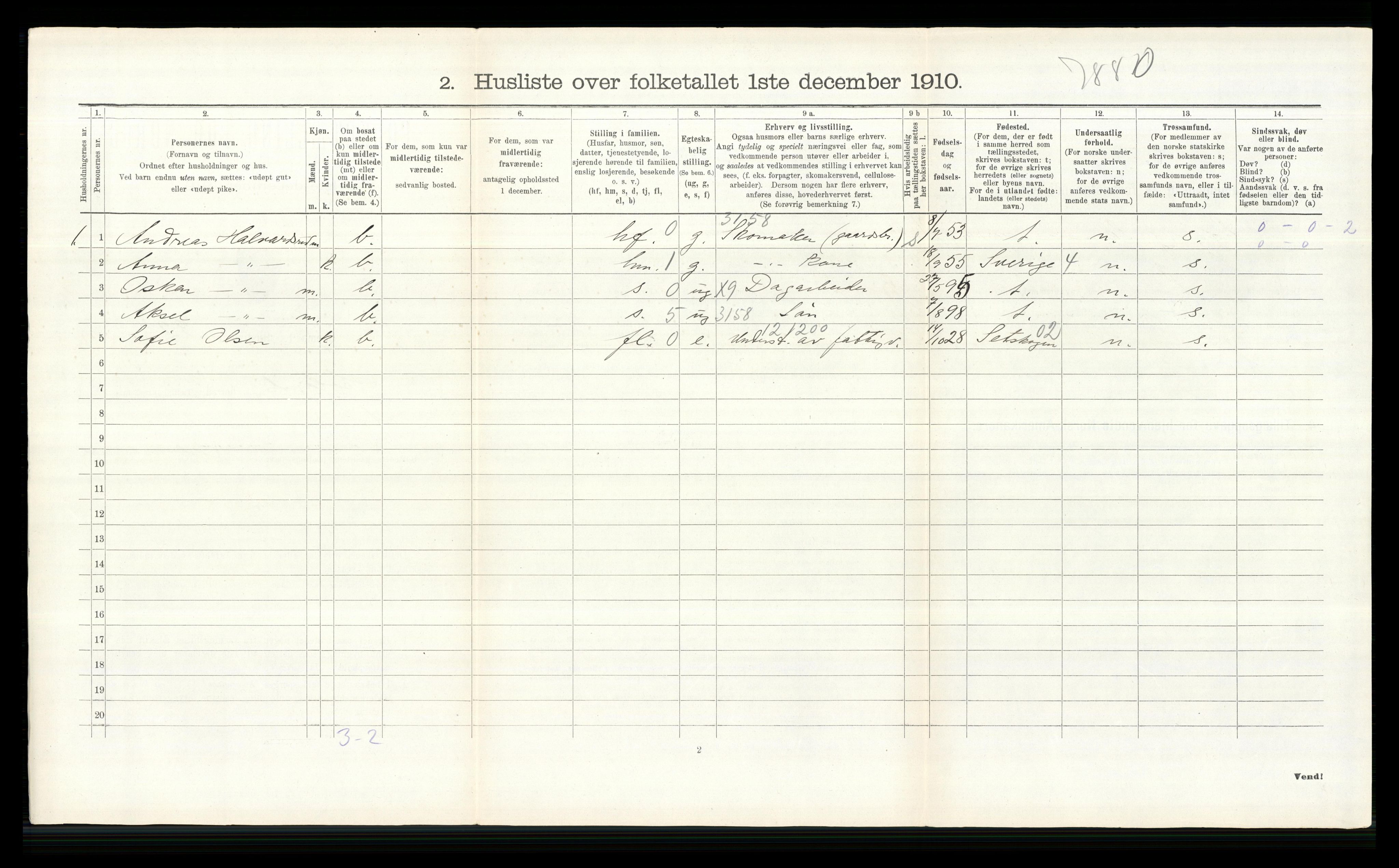 RA, 1910 census for Høland, 1910, p. 1368