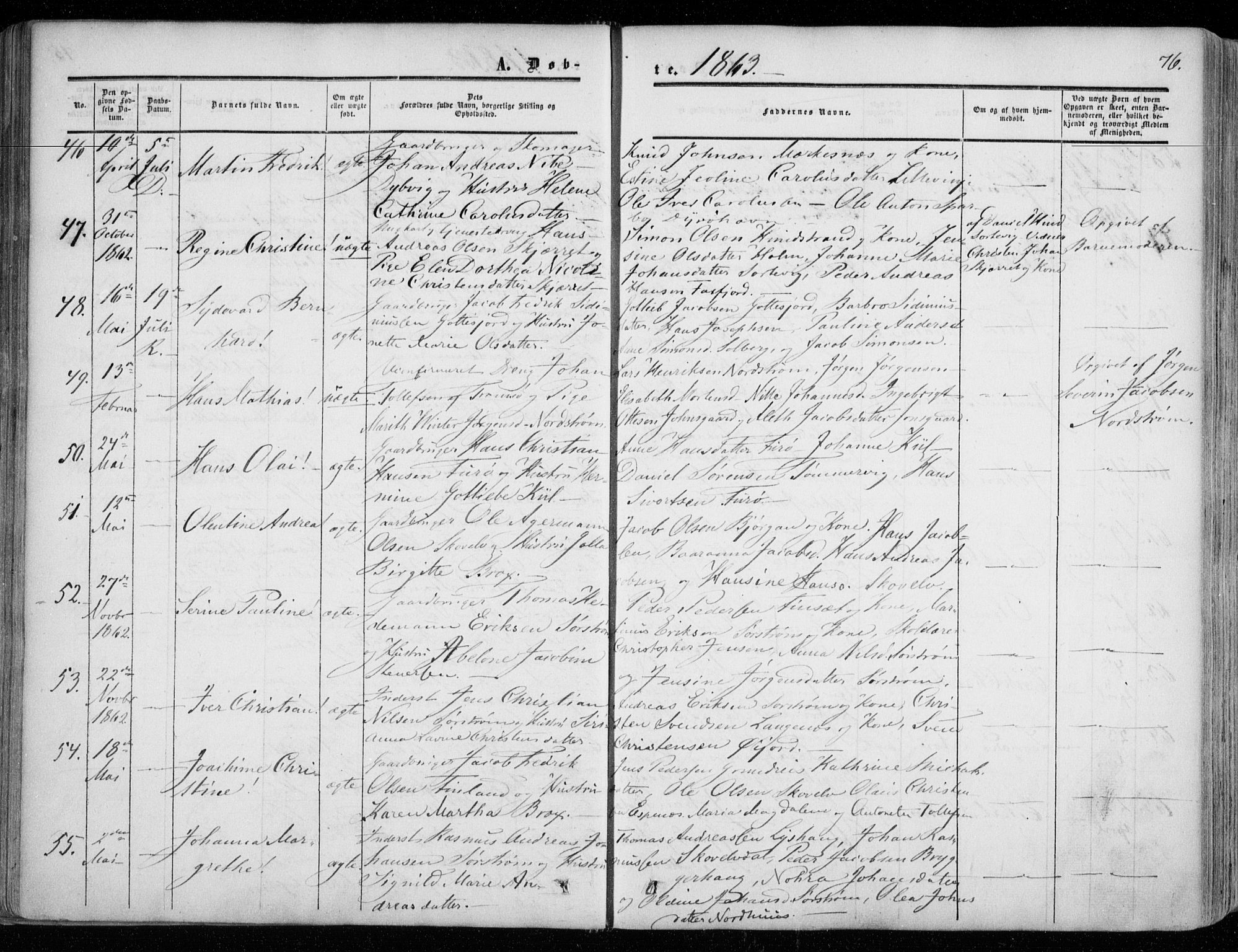 Tranøy sokneprestkontor, SATØ/S-1313/I/Ia/Iaa/L0007kirke: Parish register (official) no. 7, 1856-1866, p. 76