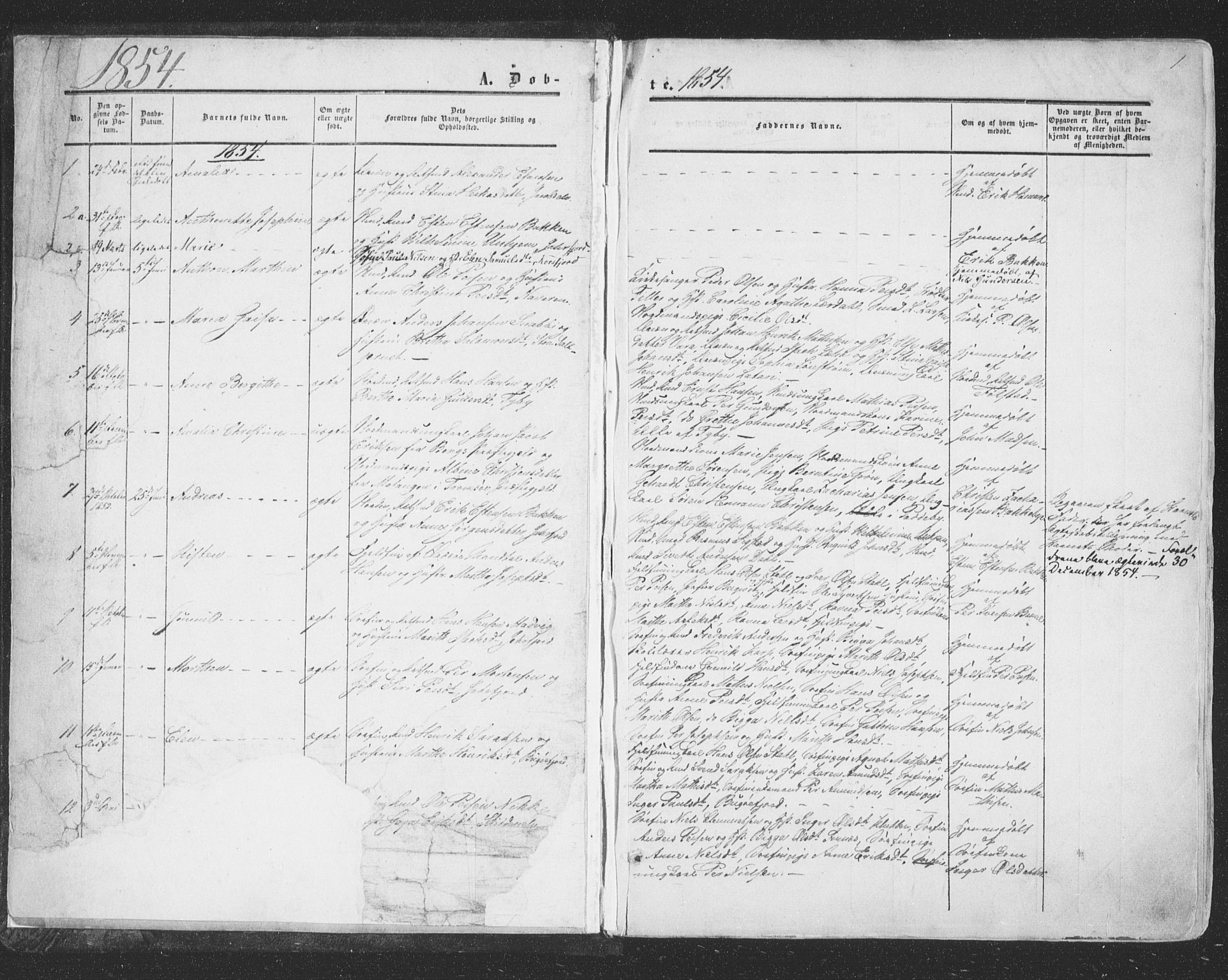Vadsø sokneprestkontor, SATØ/S-1325/H/Ha/L0004kirke: Parish register (official) no. 4, 1854-1880, p. 1
