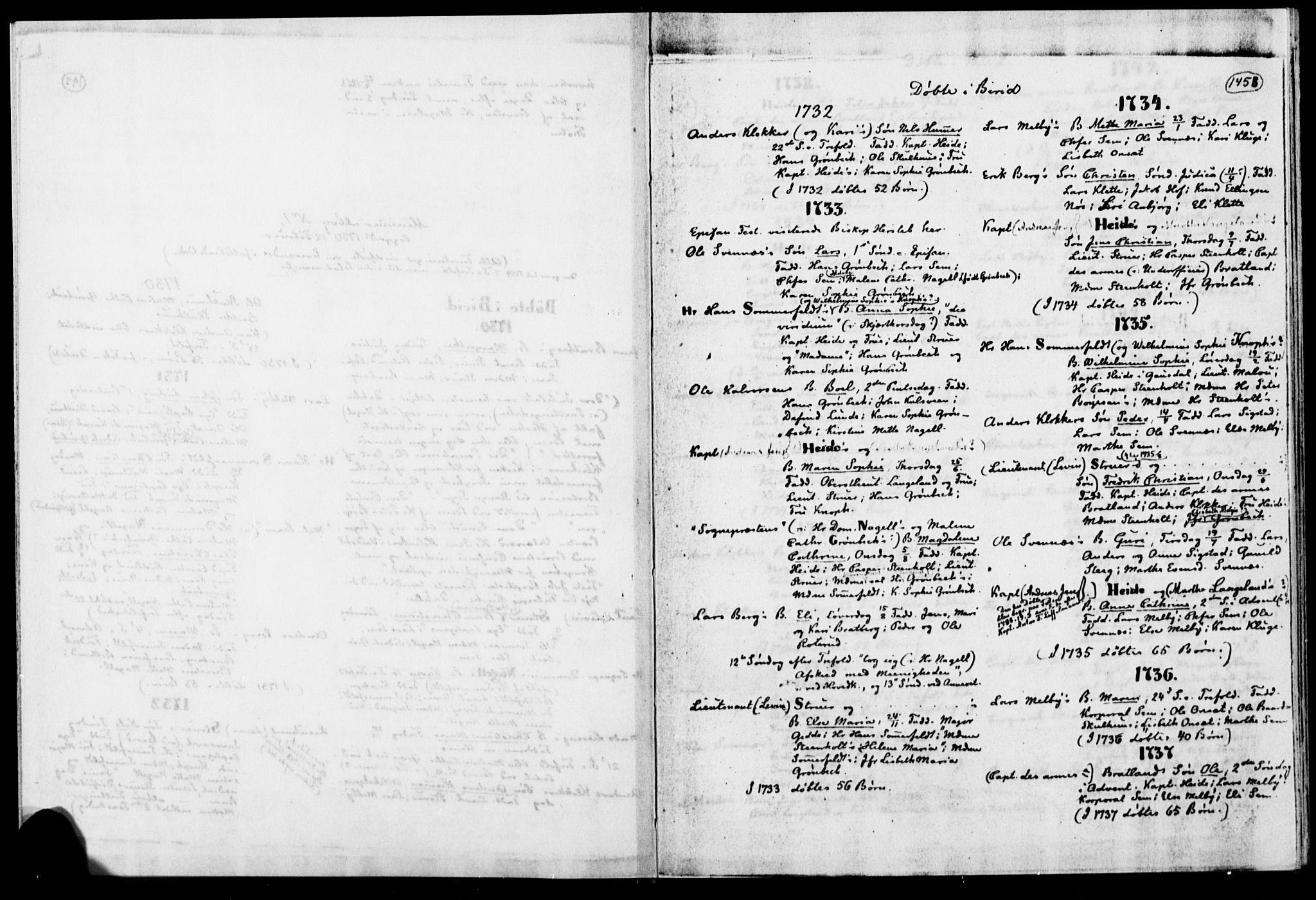 Biri prestekontor, AV/SAH-PREST-096/H/Ha/Haa/L000A: Parish register transcript no. A, 1730-1879, p. 145b