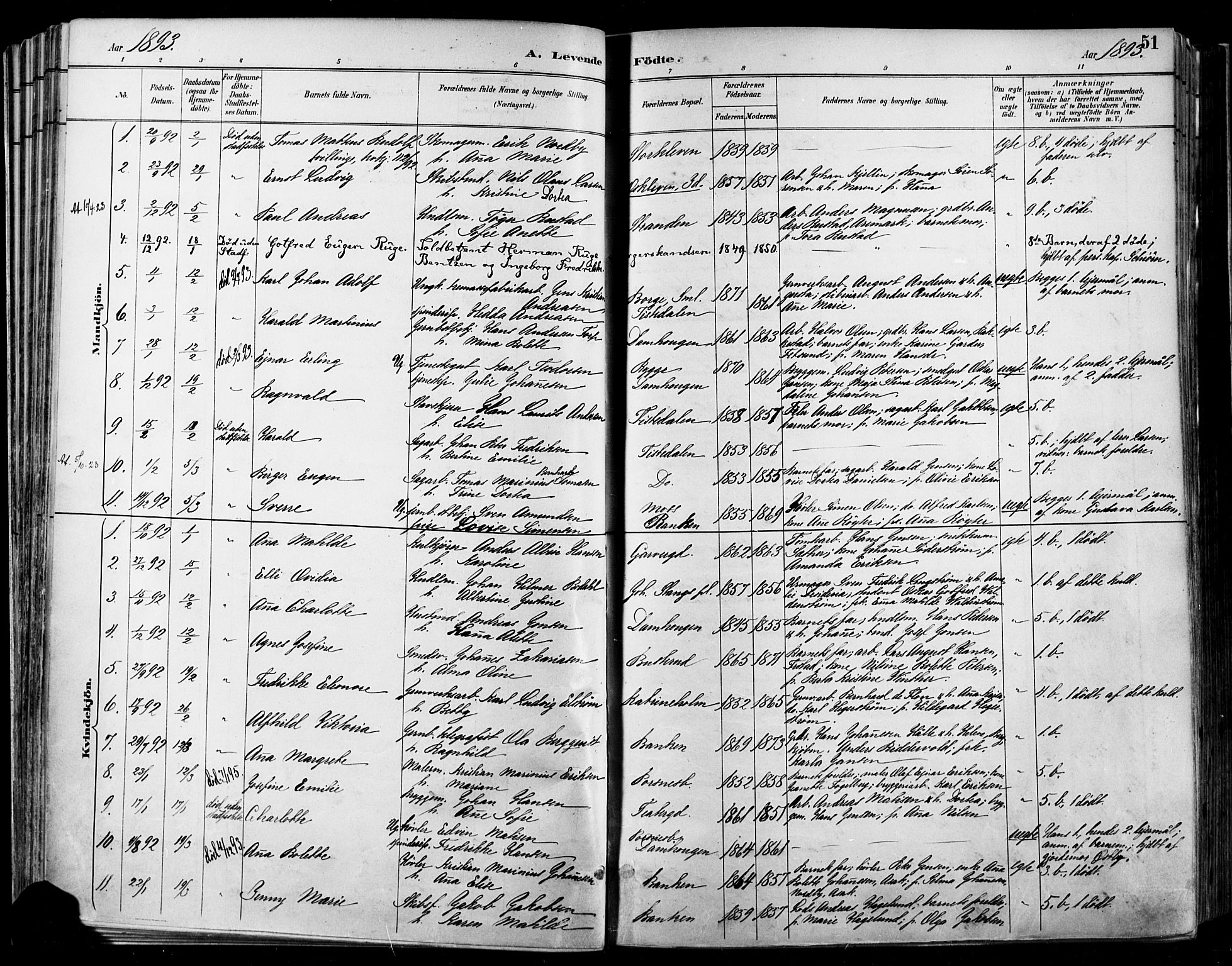 Halden prestekontor Kirkebøker, SAO/A-10909/F/Fa/L0013: Parish register (official) no. I 13, 1890-1906, p. 51