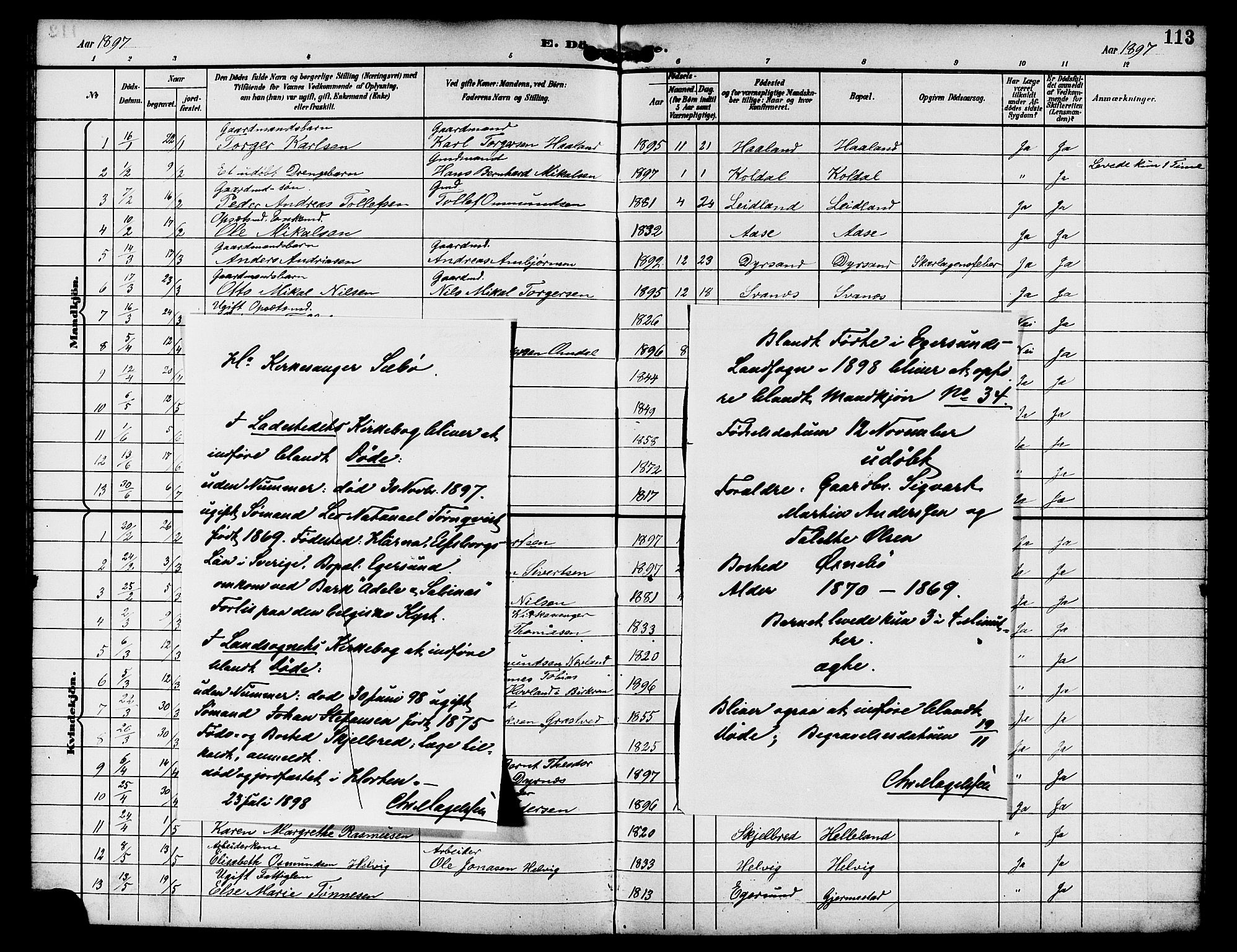 Eigersund sokneprestkontor, AV/SAST-A-101807/S09/L0009: Parish register (copy) no. B 9, 1893-1907, p. 113