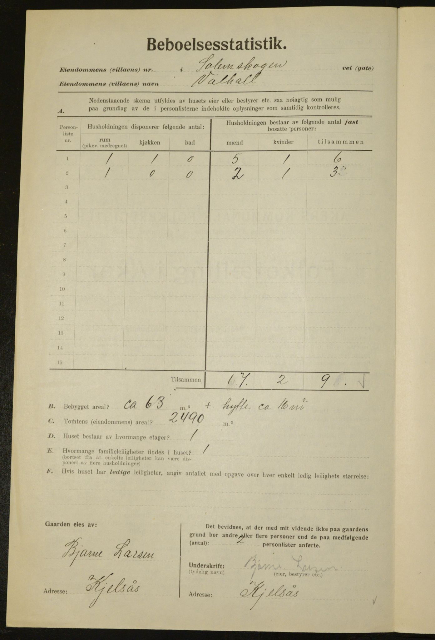 , Municipal Census 1923 for Aker, 1923, p. 31251