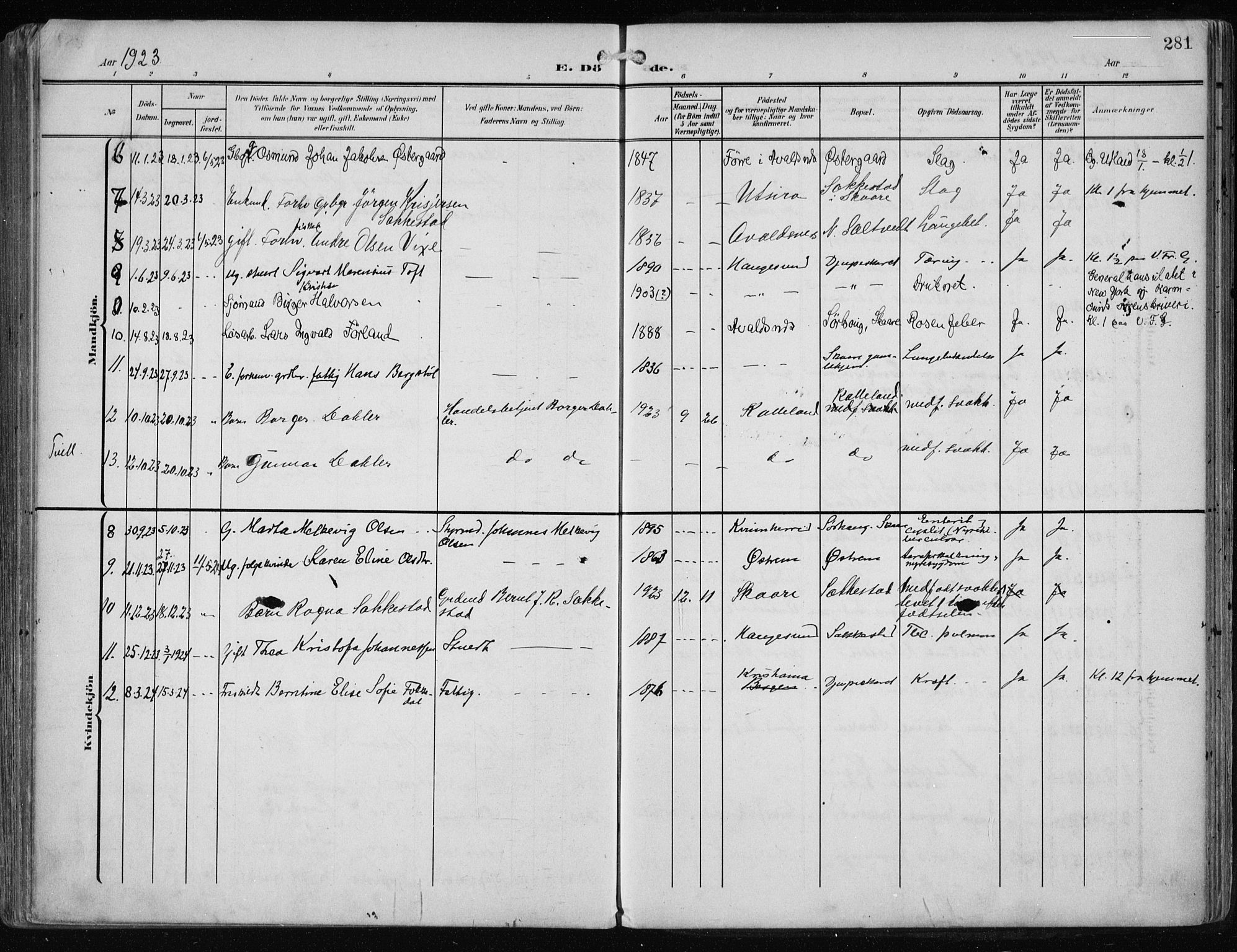 Haugesund sokneprestkontor, SAST/A -101863/H/Ha/Haa/L0010: Parish register (official) no. A 10, 1909-1935, p. 281