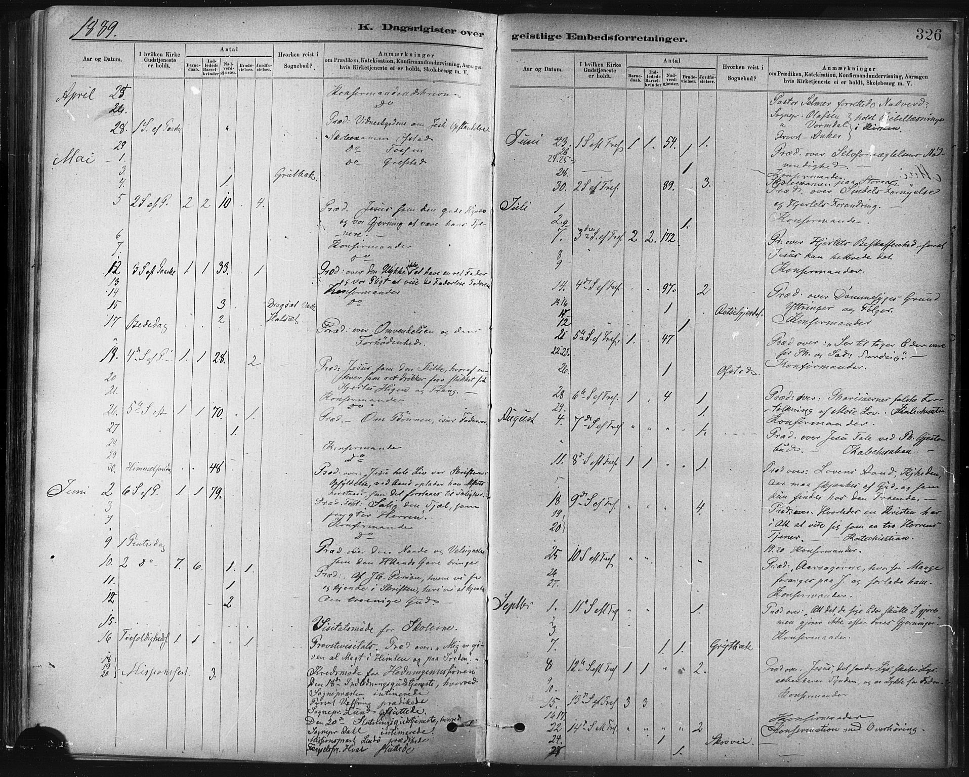 Ministerialprotokoller, klokkerbøker og fødselsregistre - Sør-Trøndelag, SAT/A-1456/672/L0857: Parish register (official) no. 672A09, 1882-1893, p. 326