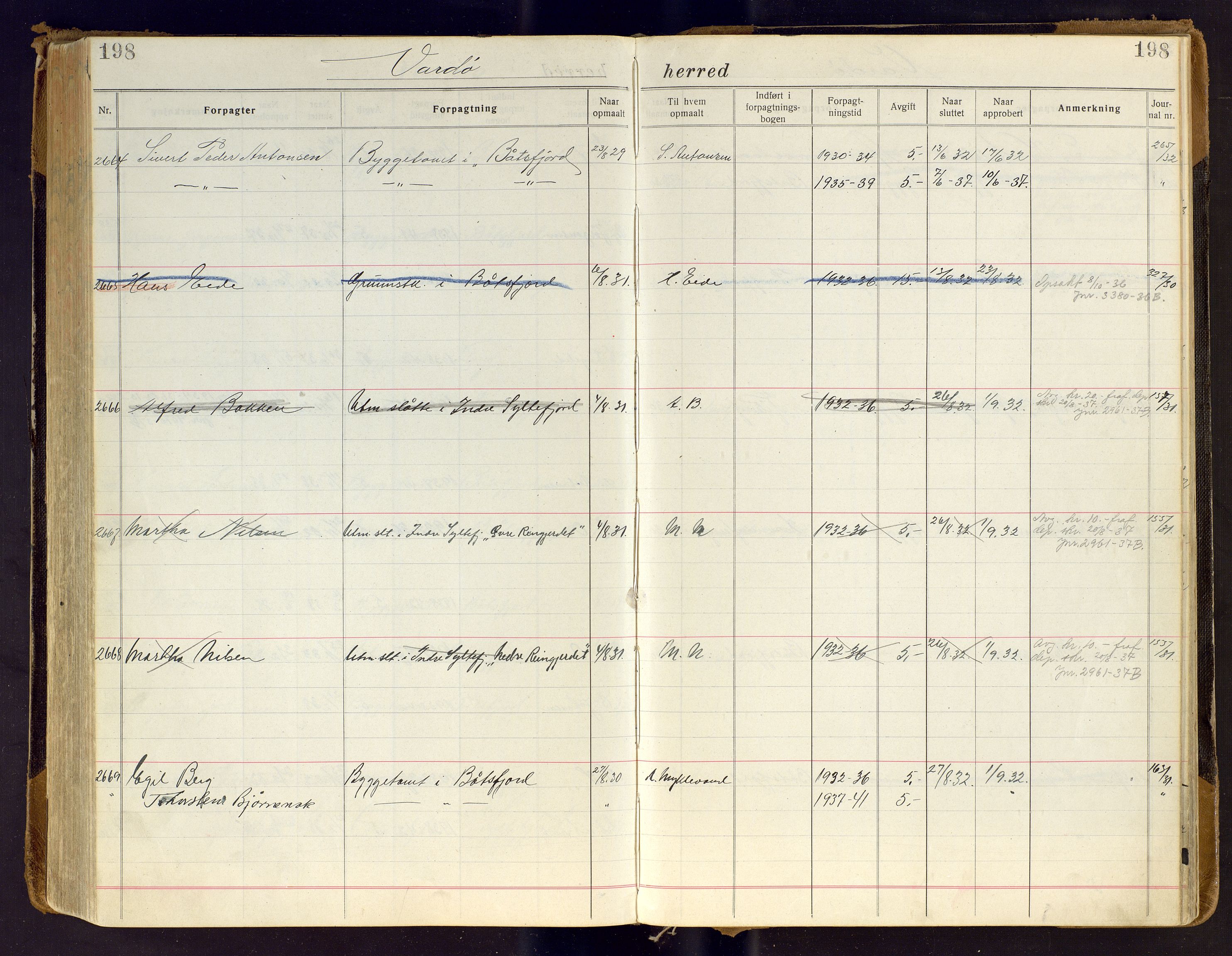 Finnmark jordsalgskommisjon/jordsalgskontor og Statskog SF Finnmark jordsalgskontor, AV/SATØ-S-1443/J/Ja/L0007: Forpaktningsbok for Finnmark III, 1913-1937, p. 198