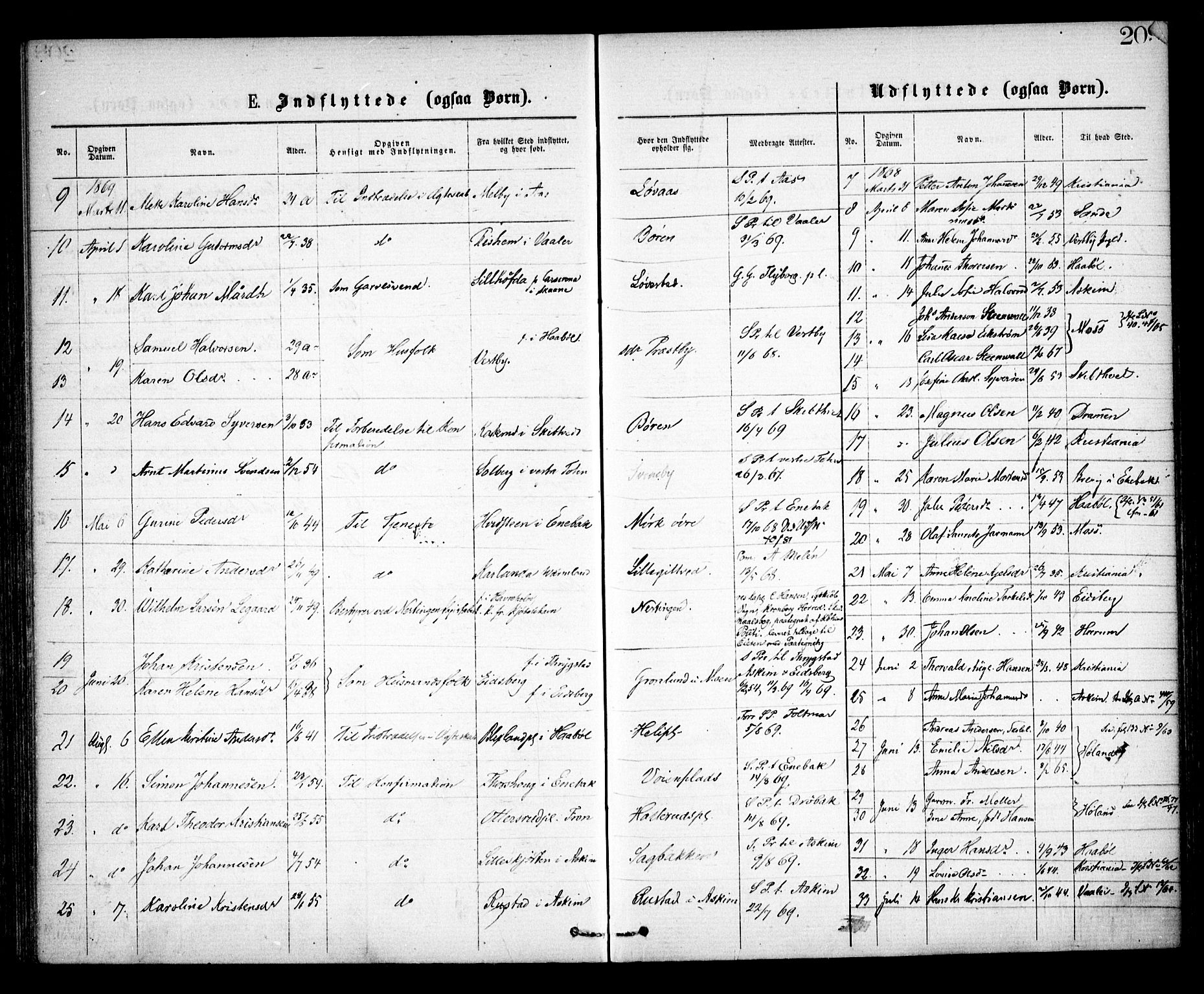 Spydeberg prestekontor Kirkebøker, SAO/A-10924/F/Fa/L0006: Parish register (official) no. I 6, 1863-1874, p. 209