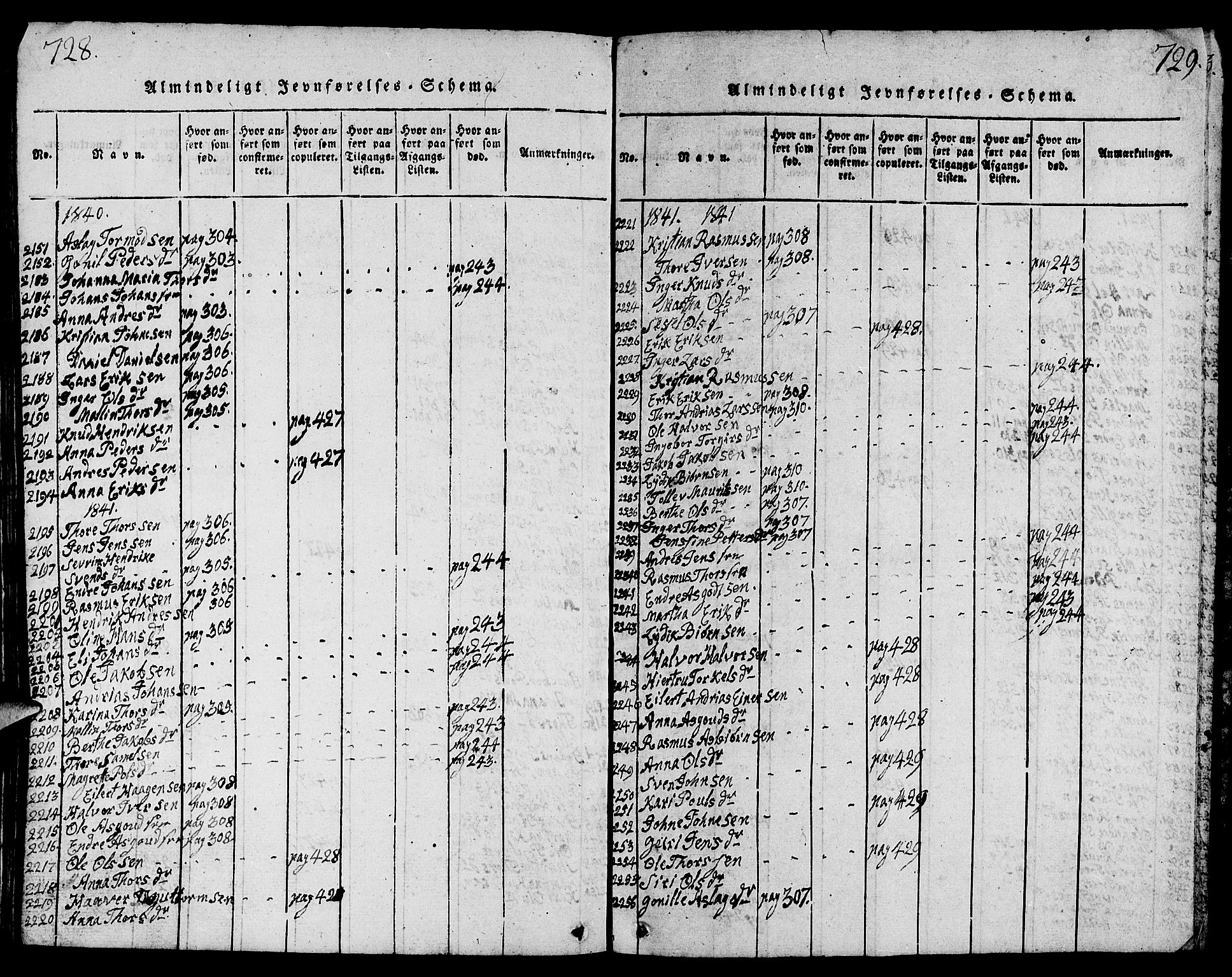 Strand sokneprestkontor, AV/SAST-A-101828/H/Ha/Hab/L0001: Parish register (copy) no. B 1, 1816-1854, p. 728-729