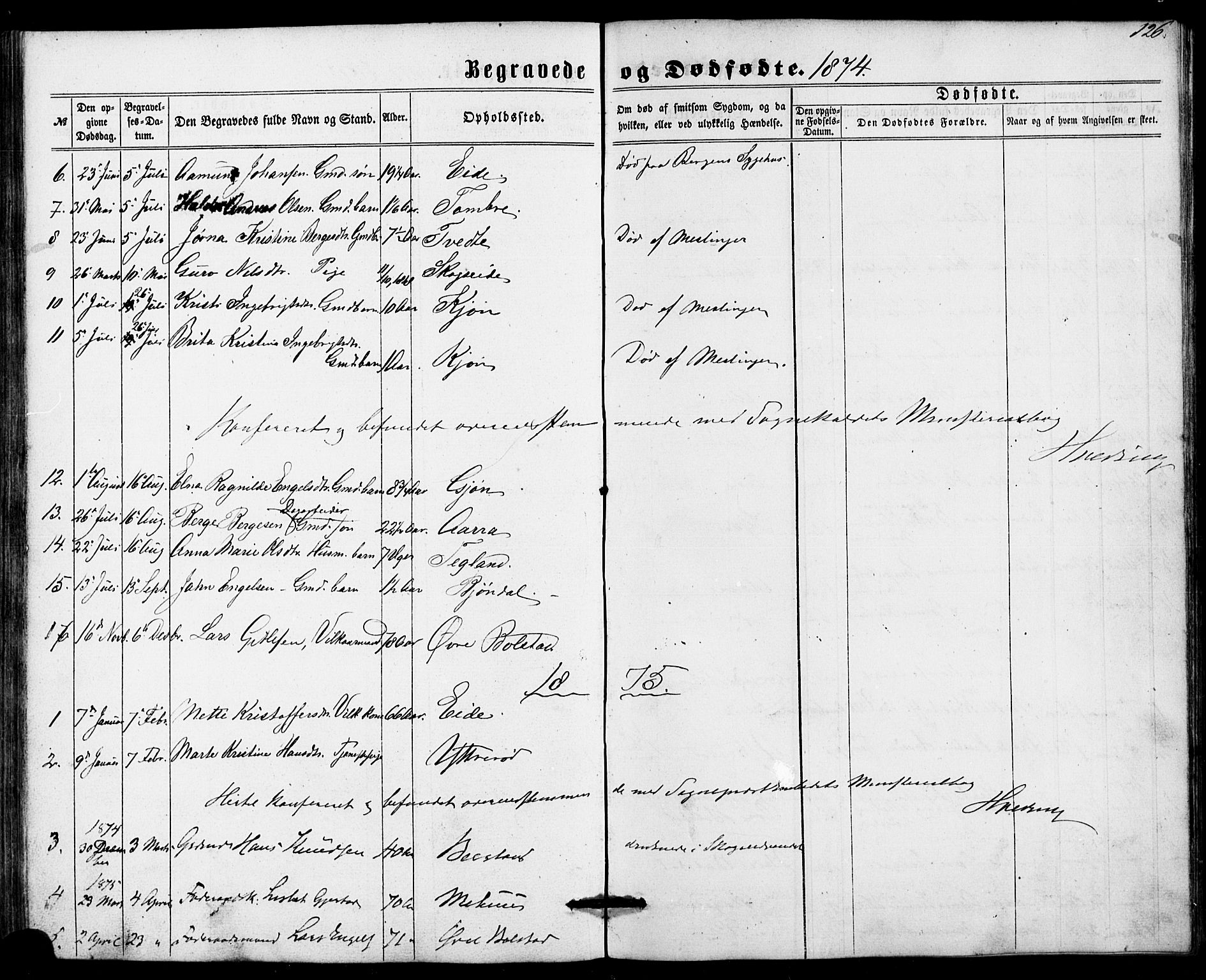 Fusa sokneprestembete, AV/SAB-A-75401/H/Hab: Parish register (copy) no. B 1, 1861-1896, p. 126