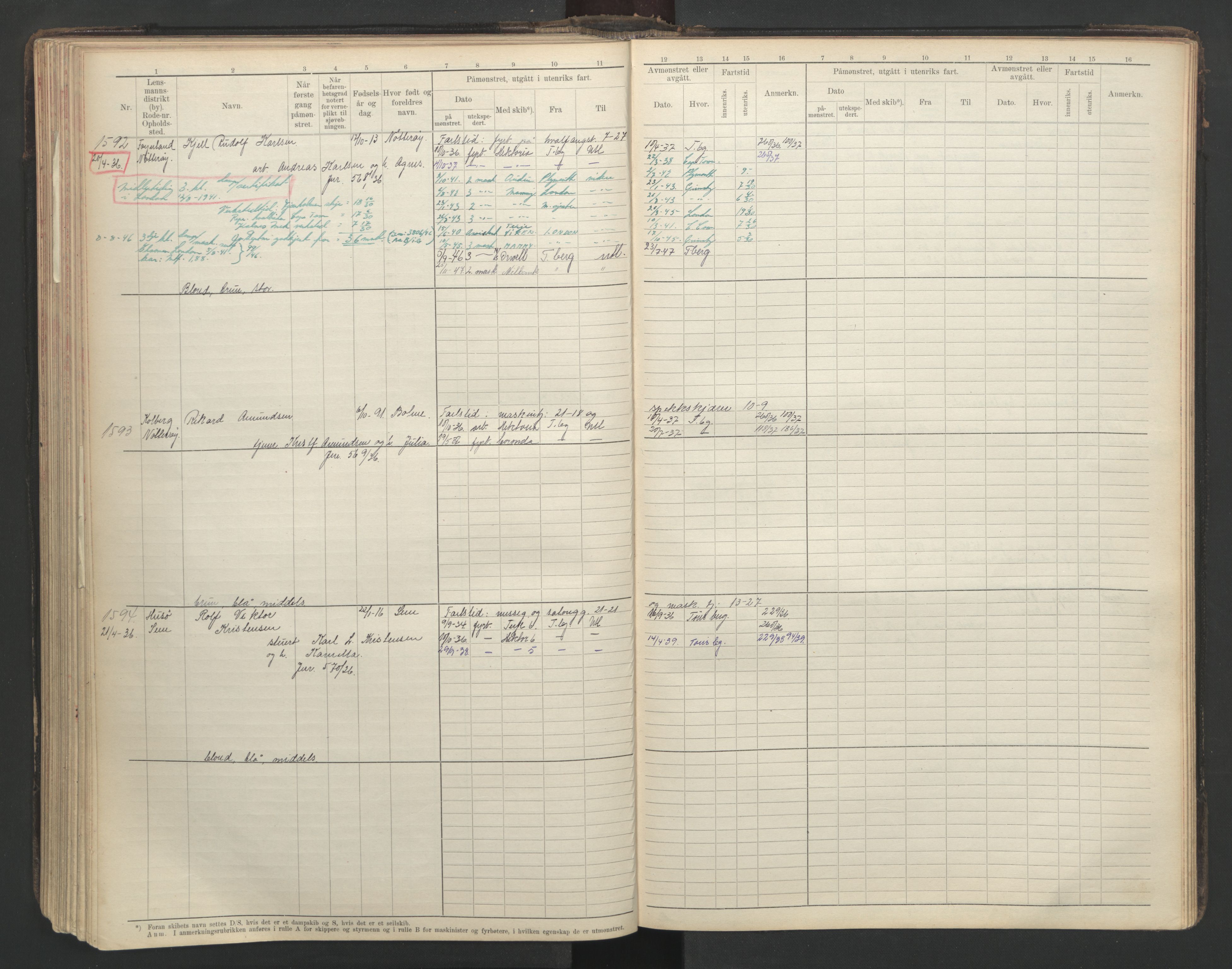 Tønsberg innrulleringskontor, AV/SAKO-A-786/F/Fe/L0003: Maskinist- og fyrbøterrulle Patent nr. 111-1734, 1924-1937, p. 209