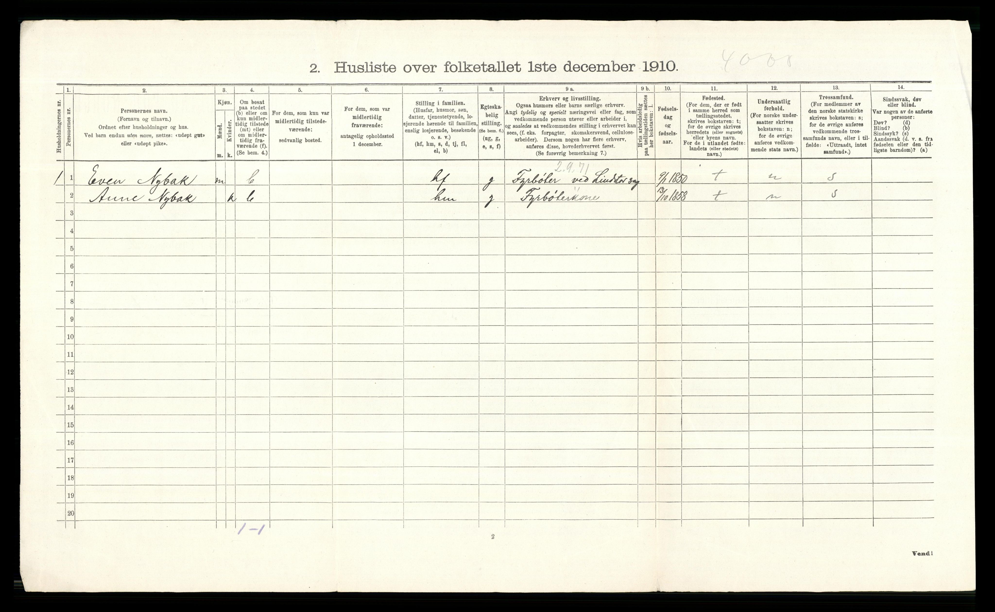 RA, 1910 census for Stange, 1910, p. 1395