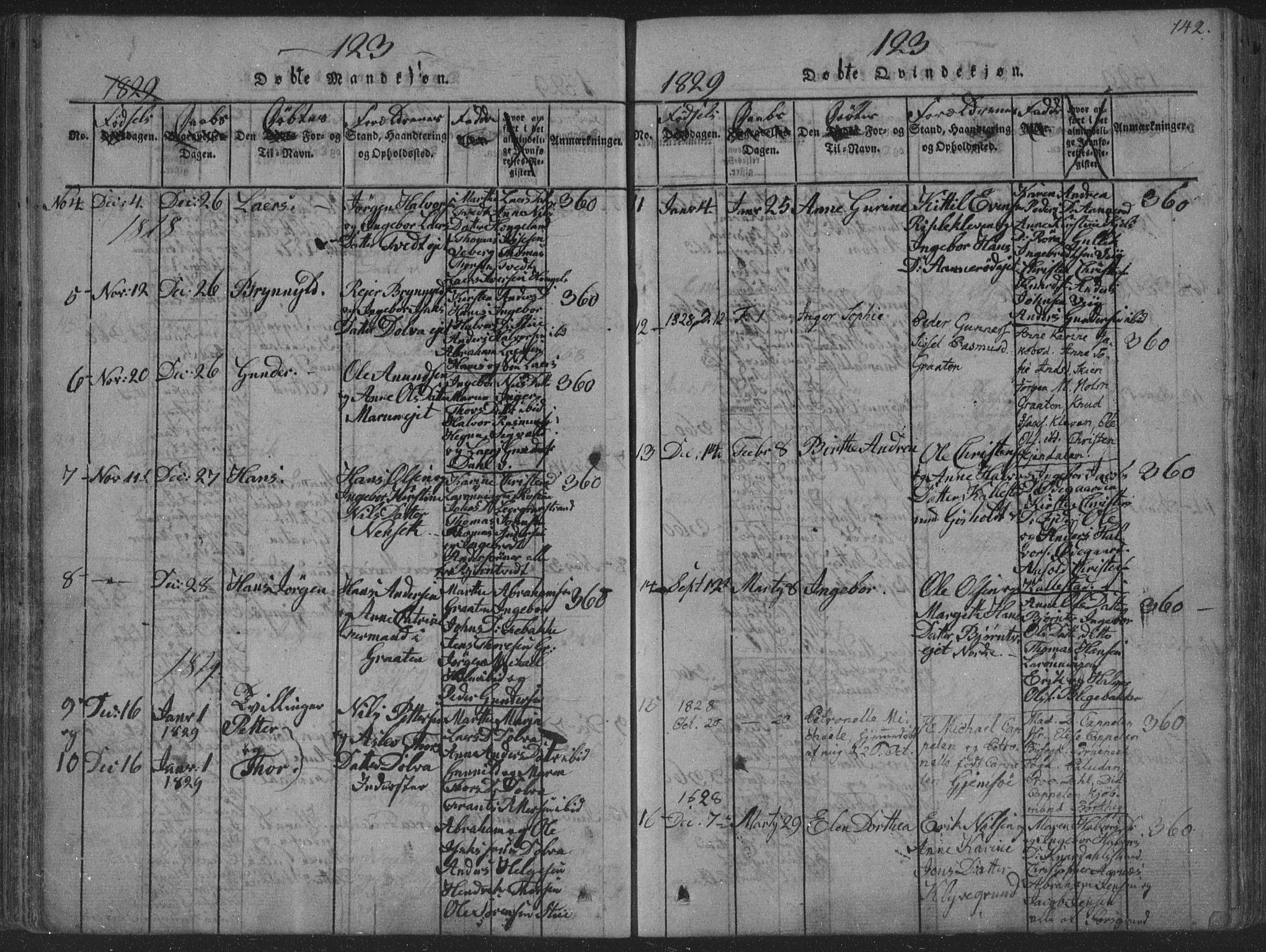 Solum kirkebøker, SAKO/A-306/F/Fa/L0004: Parish register (official) no. I 4, 1814-1833, p. 142