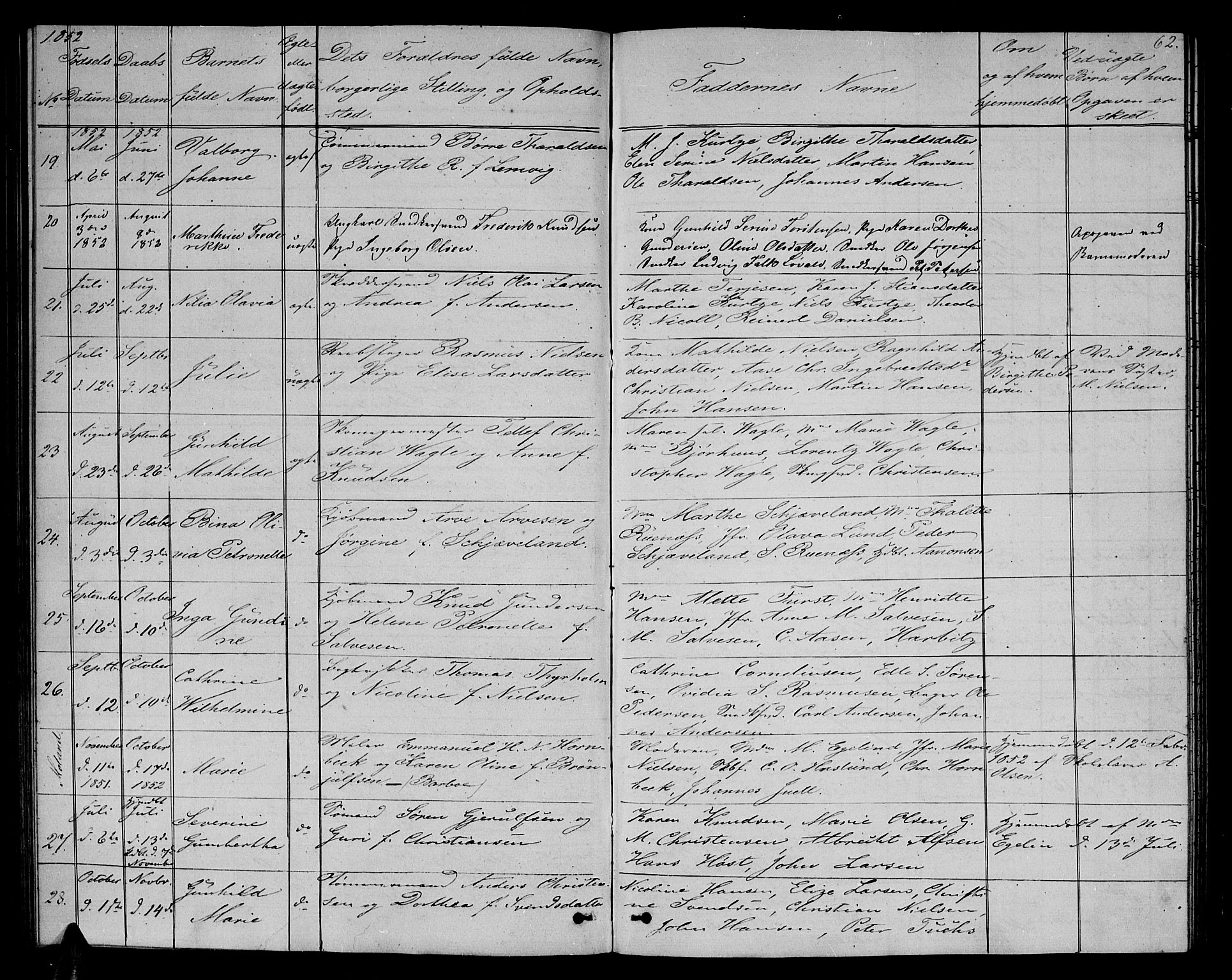 Arendal sokneprestkontor, Trefoldighet, AV/SAK-1111-0040/F/Fb/L0003: Parish register (copy) no. B 3, 1851-1860, p. 62