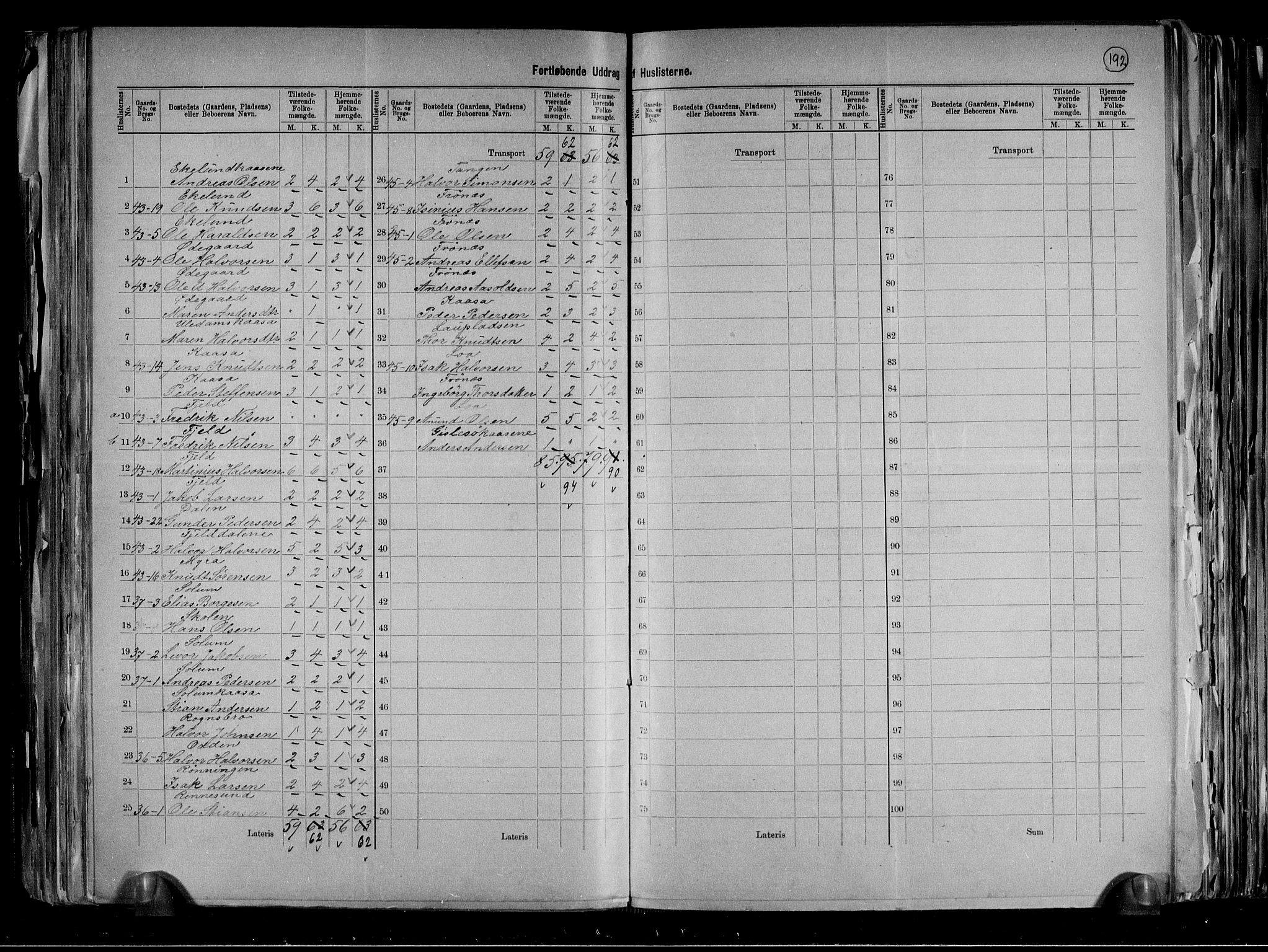 RA, 1891 census for 0818 Solum, 1891, p. 7