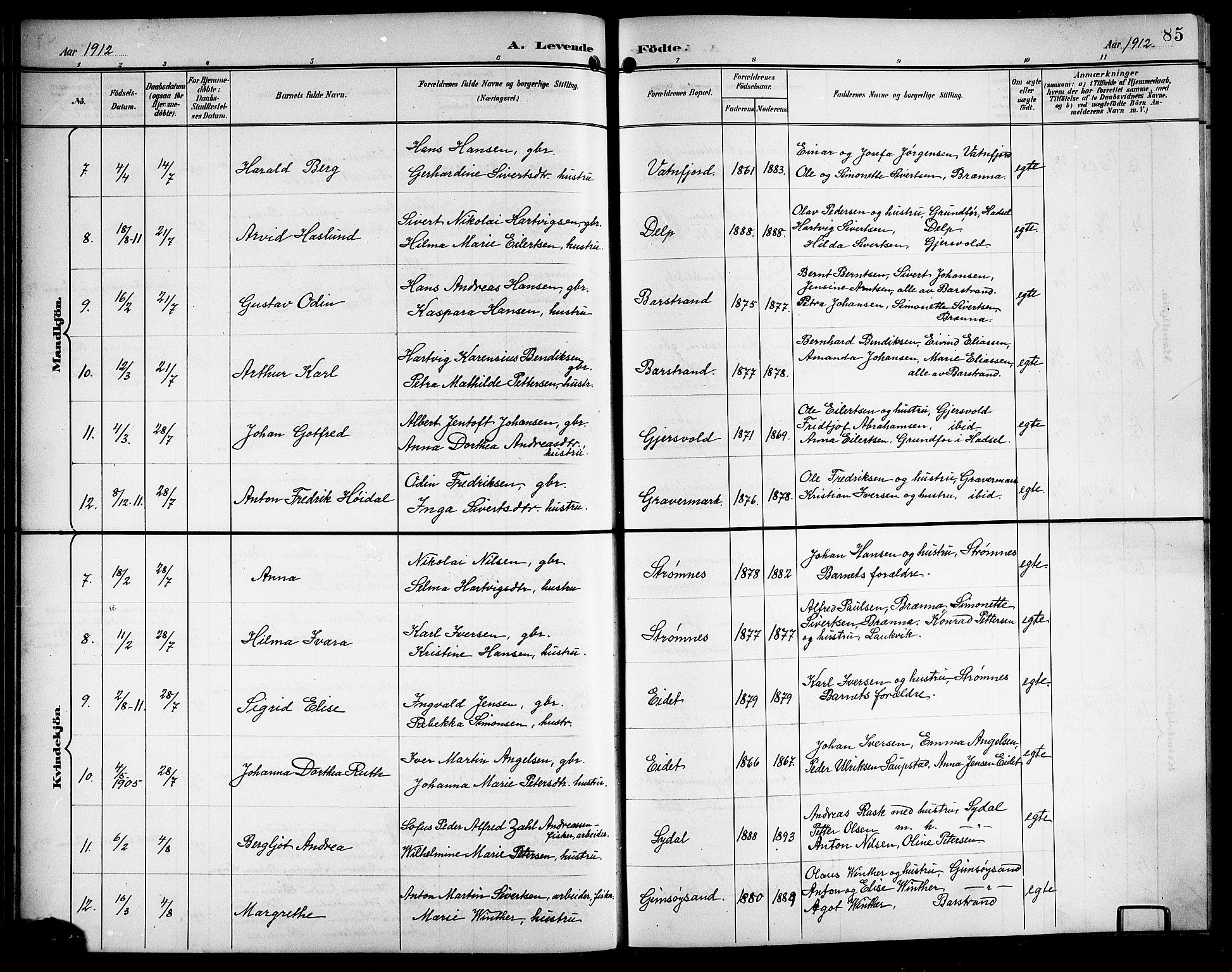 Ministerialprotokoller, klokkerbøker og fødselsregistre - Nordland, AV/SAT-A-1459/876/L1105: Parish register (copy) no. 876C04, 1896-1914, p. 85