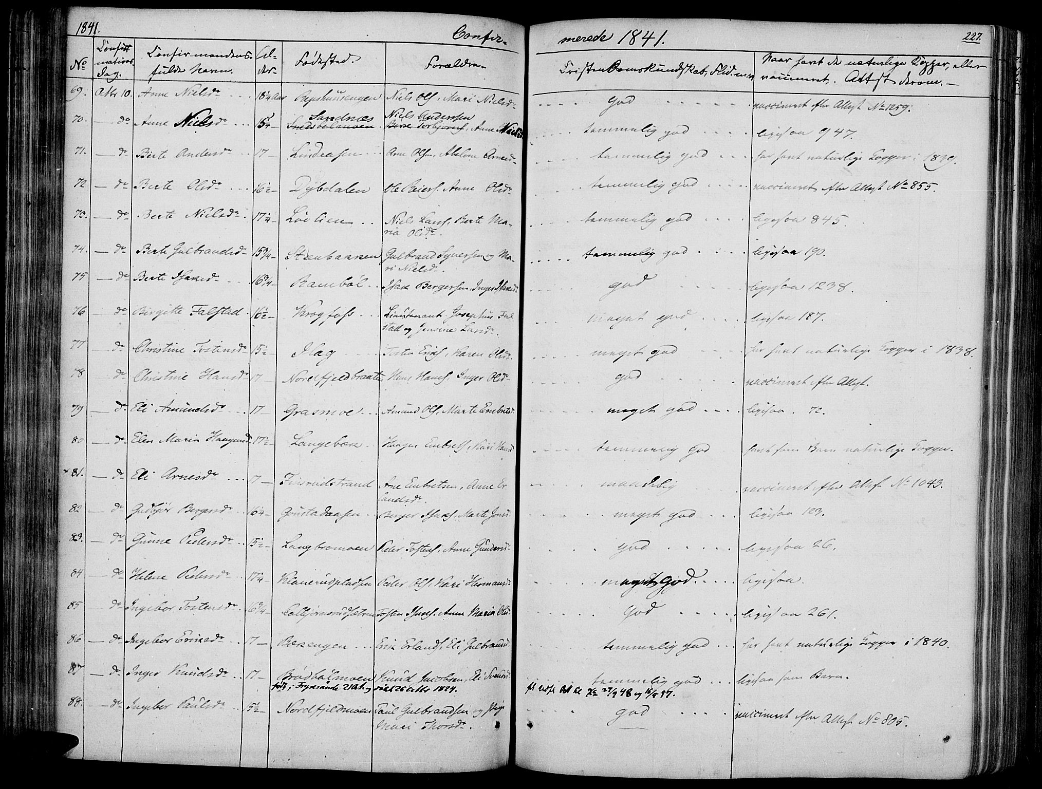 Vinger prestekontor, AV/SAH-PREST-024/H/Ha/Haa/L0008: Parish register (official) no. 8, 1839-1847, p. 227