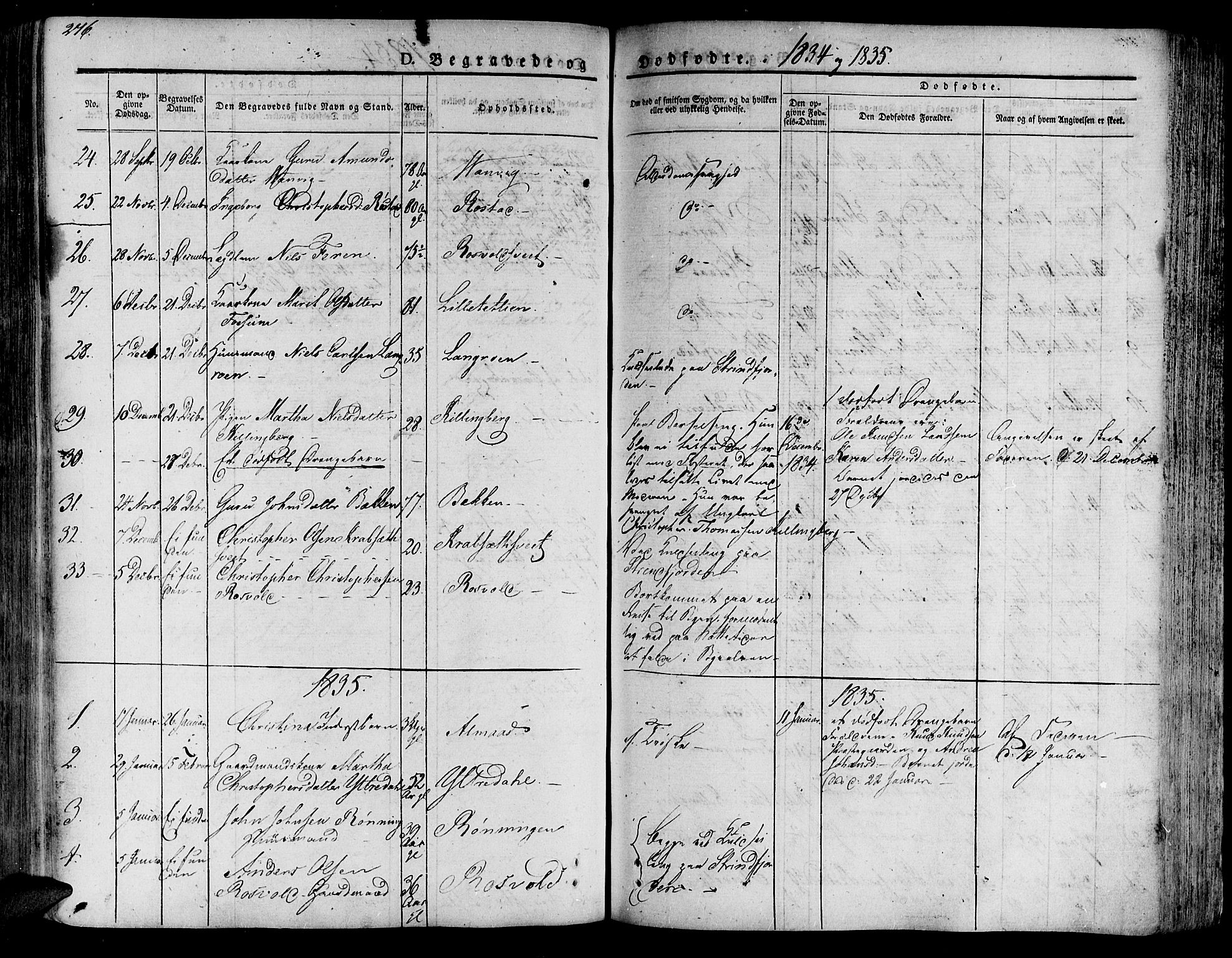 Ministerialprotokoller, klokkerbøker og fødselsregistre - Nord-Trøndelag, SAT/A-1458/701/L0006: Parish register (official) no. 701A06, 1825-1841, p. 277