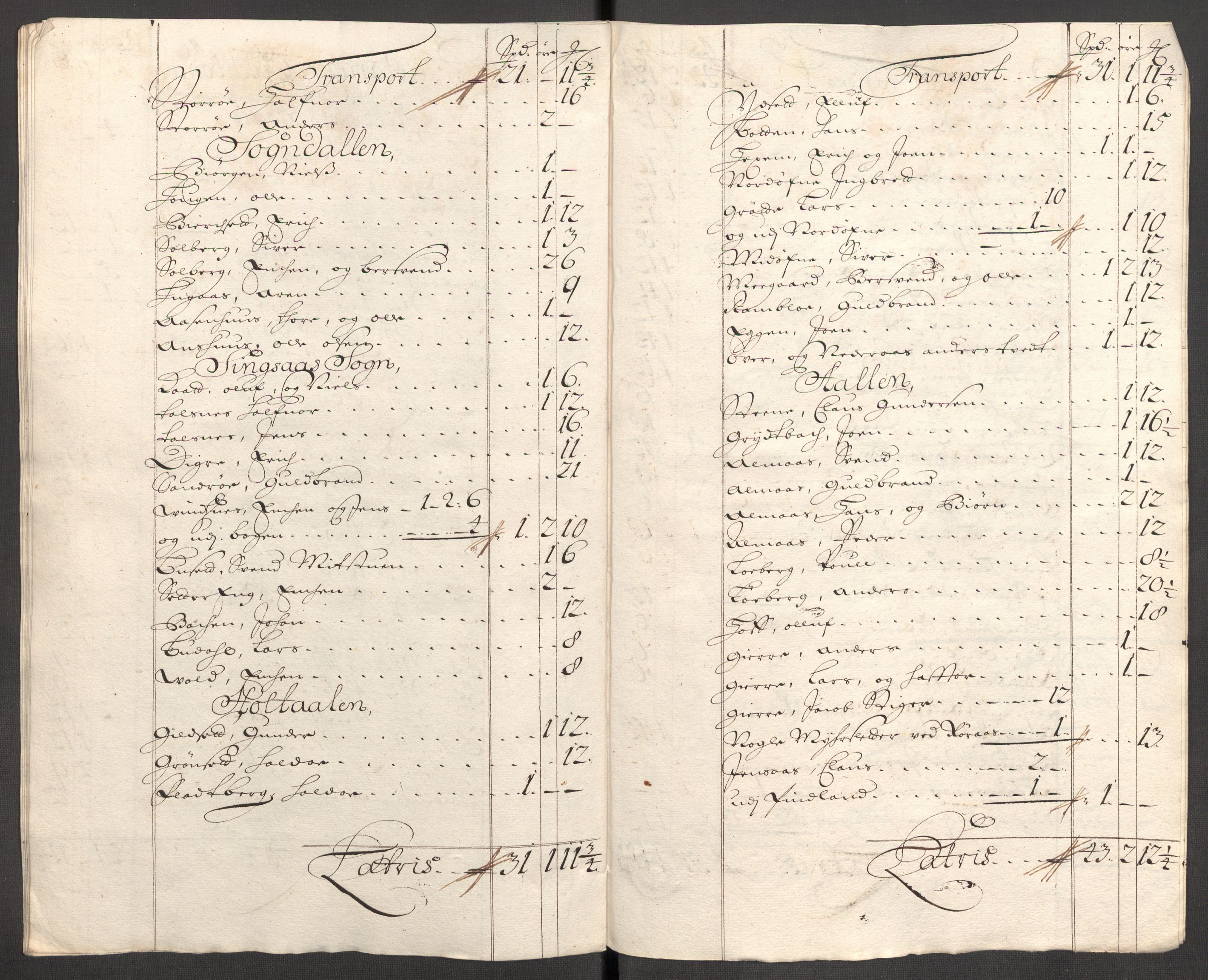 Rentekammeret inntil 1814, Reviderte regnskaper, Fogderegnskap, RA/EA-4092/R60/L3952: Fogderegnskap Orkdal og Gauldal, 1702, p. 375