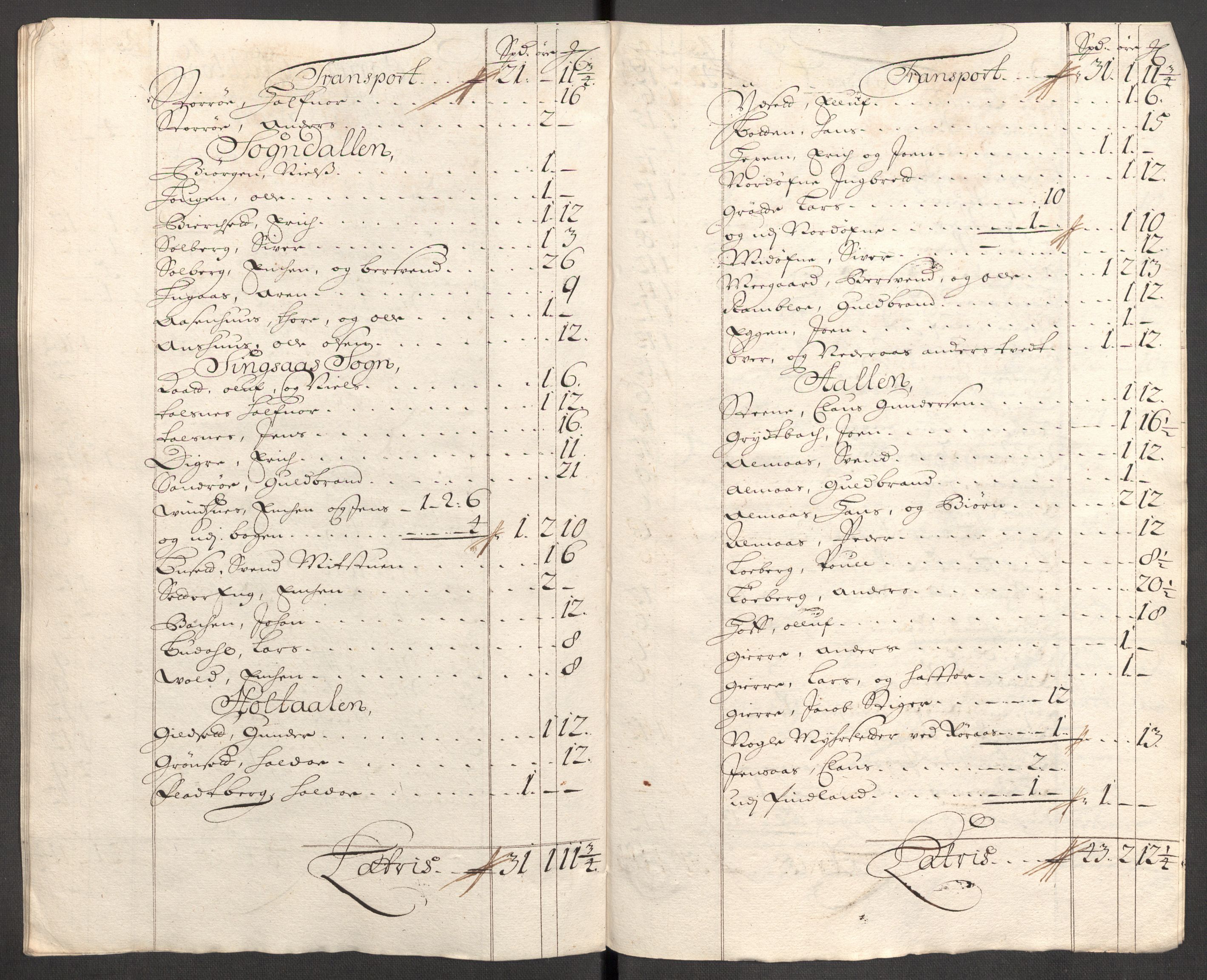 Rentekammeret inntil 1814, Reviderte regnskaper, Fogderegnskap, AV/RA-EA-4092/R60/L3952: Fogderegnskap Orkdal og Gauldal, 1702, p. 375