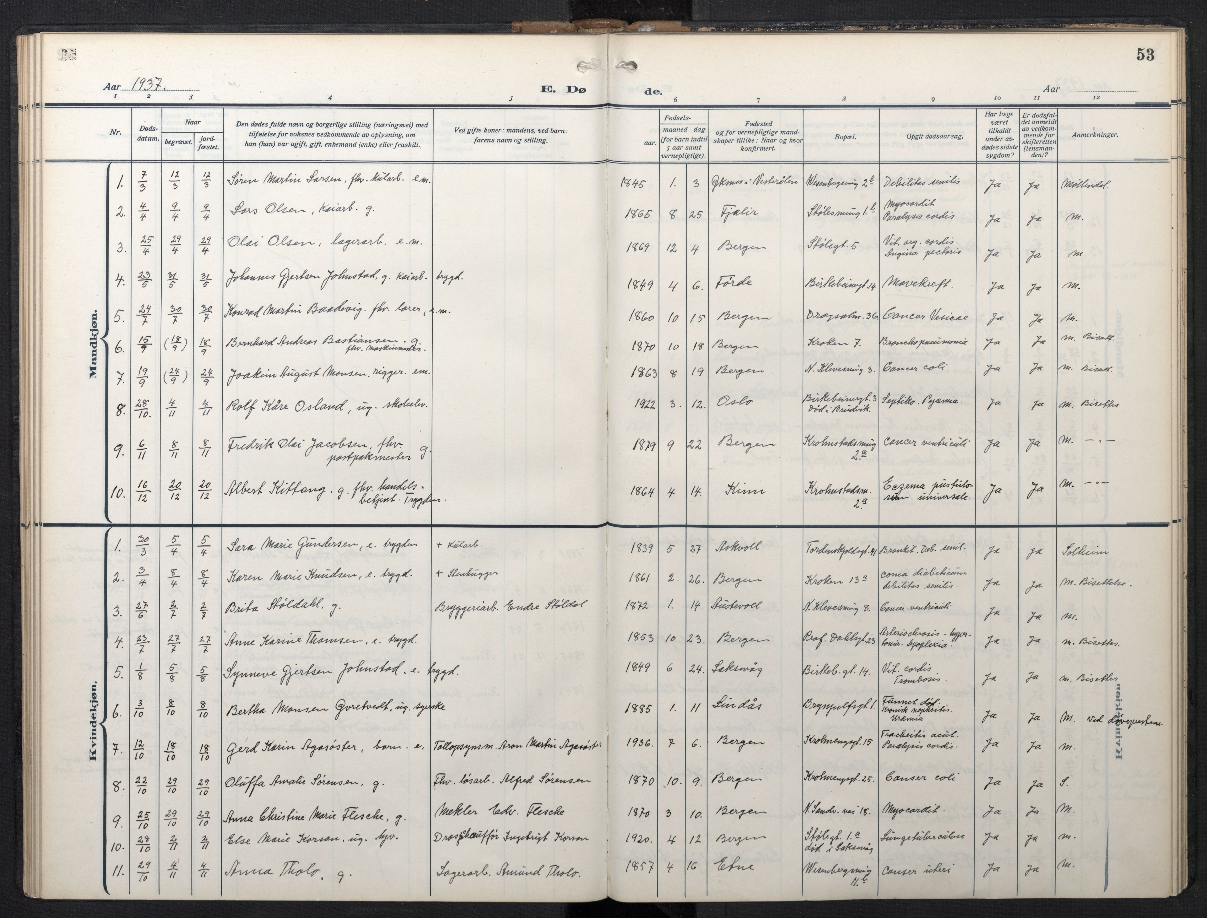 Mariakirken Sokneprestembete, SAB/A-76901/H/Hab/L0013: Parish register (copy) no. A 13, 1914-1953, p. 52b-53a