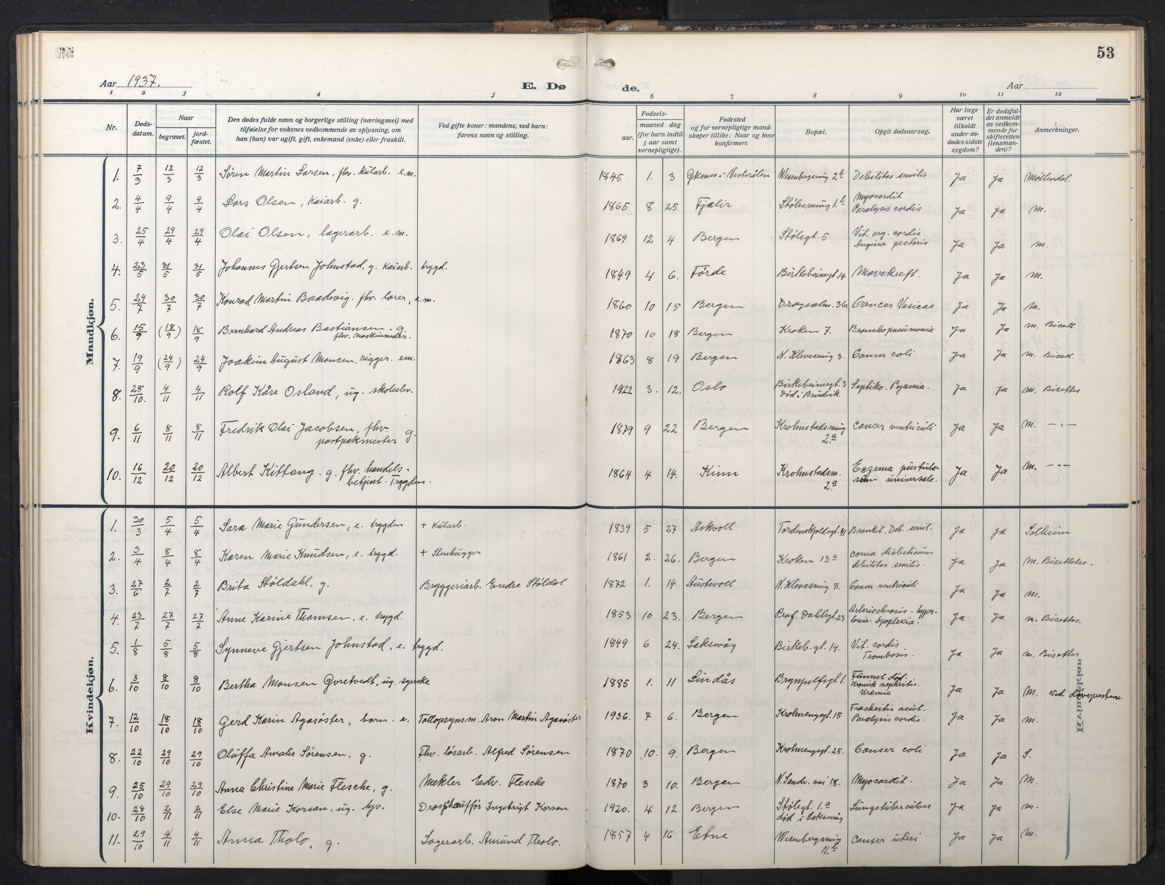 Mariakirken Sokneprestembete, AV/SAB-A-76901/H/Hab/L0013: Parish register (copy) no. A 13, 1914-1953, p. 52b-53a