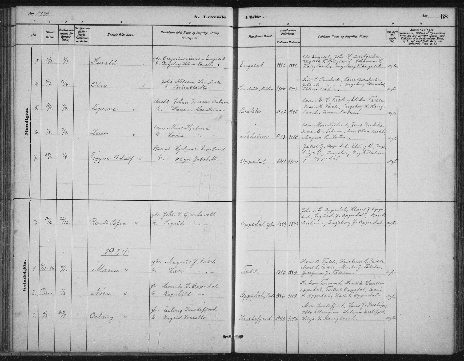 Gulen sokneprestembete, AV/SAB-A-80201/H/Hab/Habc/L0002: Parish register (copy) no. C 2, 1880-1938, p. 68