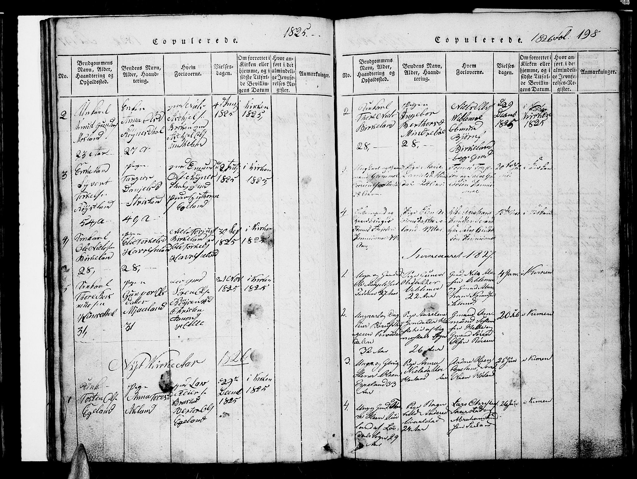 Nord-Audnedal sokneprestkontor, AV/SAK-1111-0032/F/Fb/Fba/L0001: Parish register (copy) no. B 1, 1815-1856, p. 198